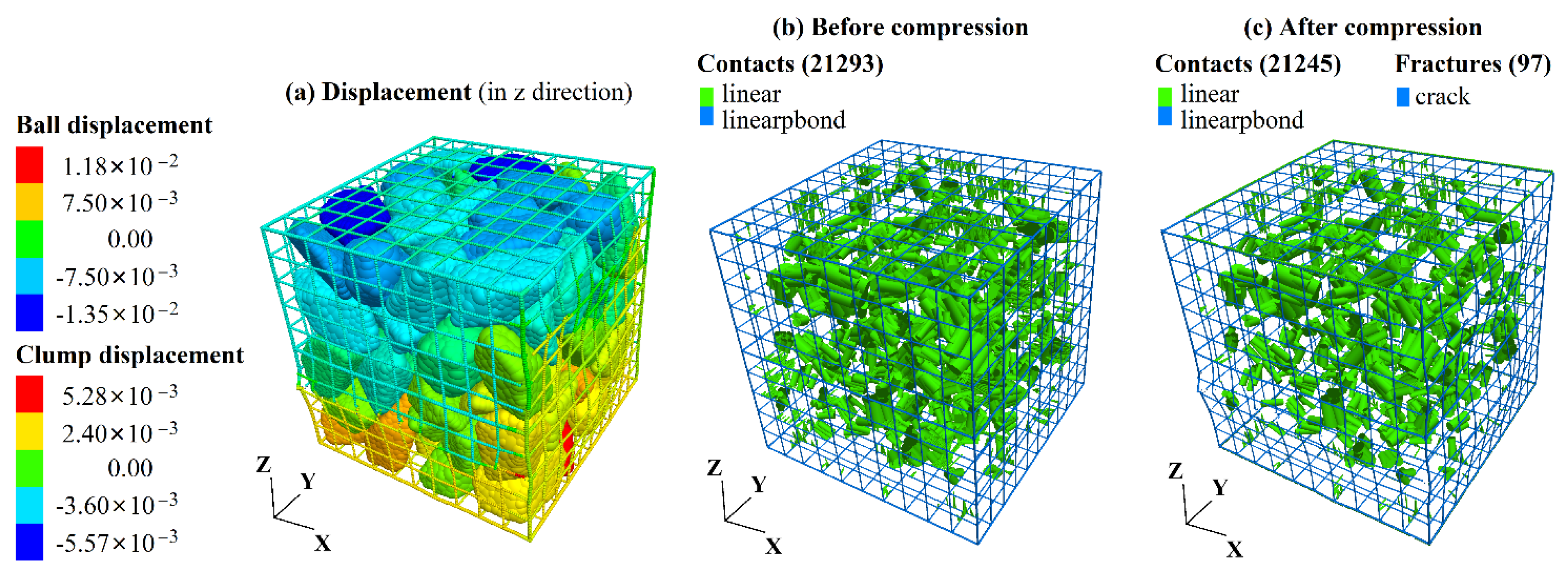 Sensors 22 03645 g009