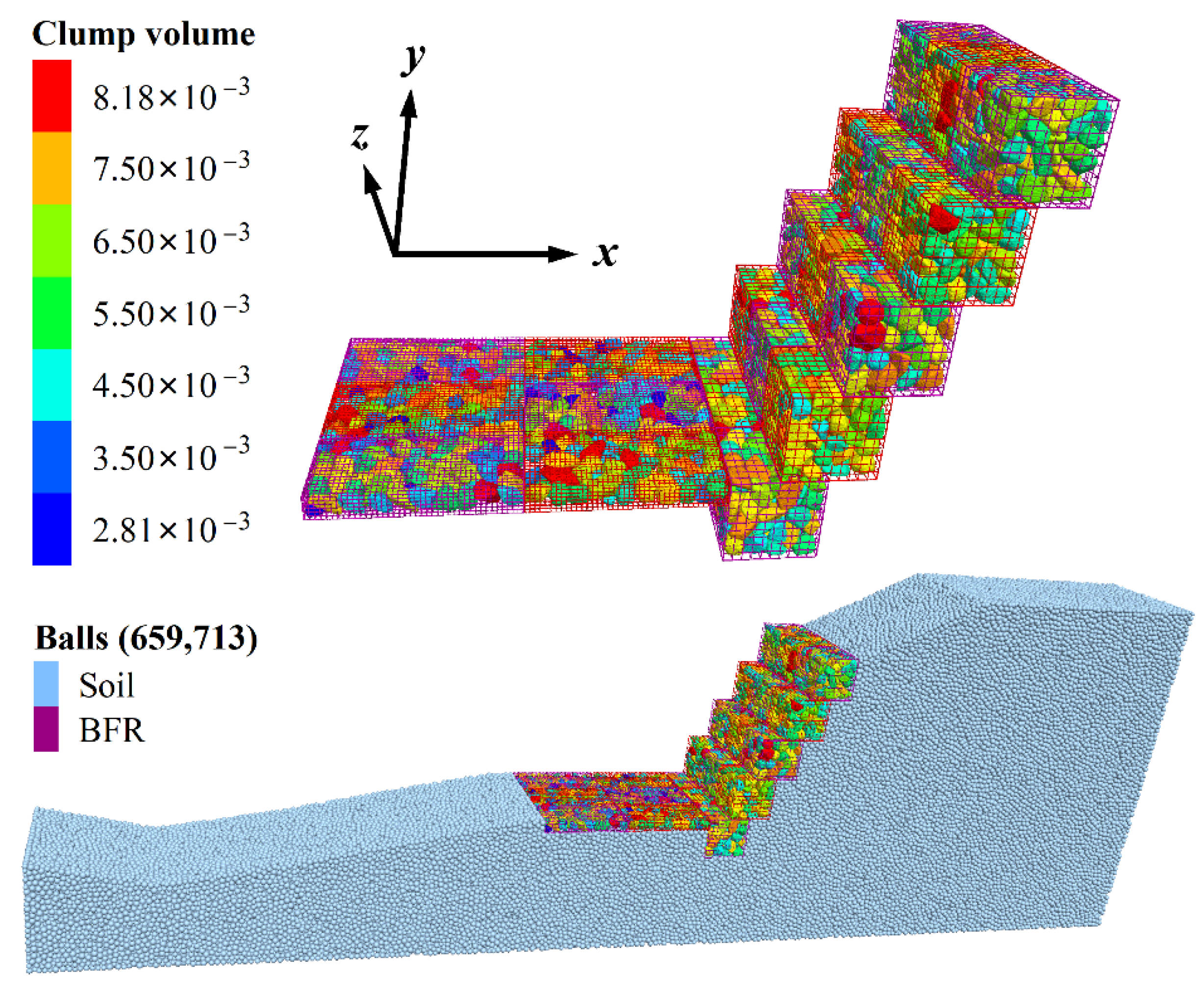 Sensors 22 03645 g015