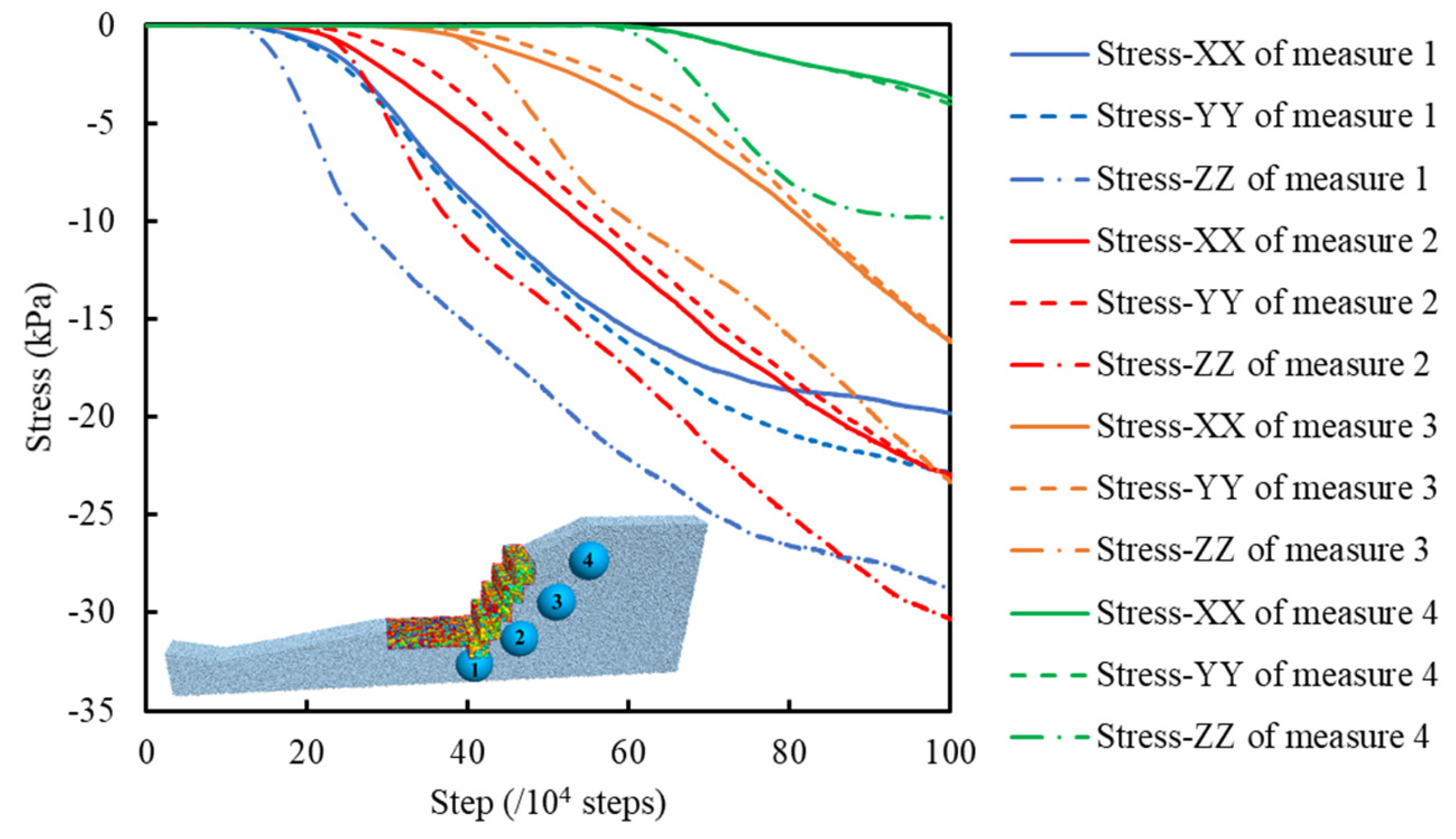 Sensors 22 03645 g021