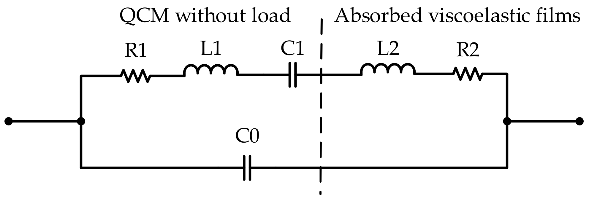 Sensors 22 03804 g002