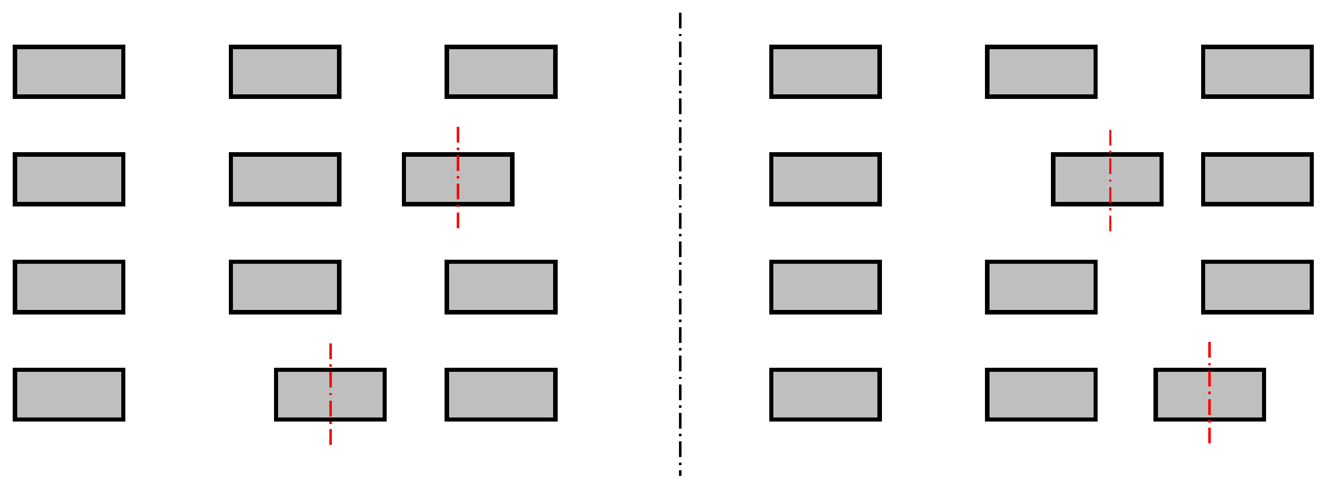 Sensors 22 03815 g003