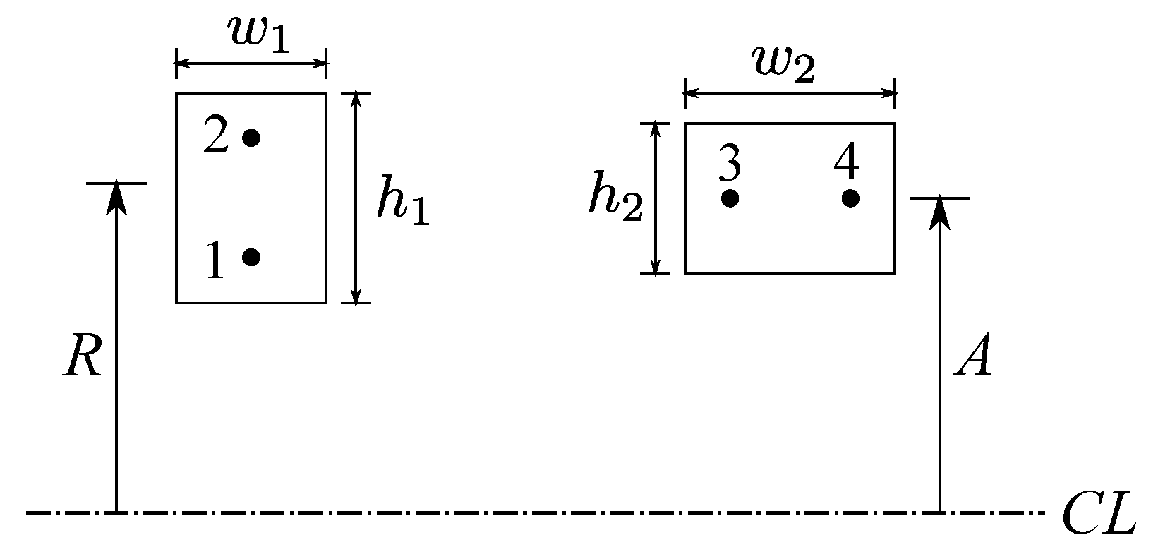 Sensors 22 03815 g010