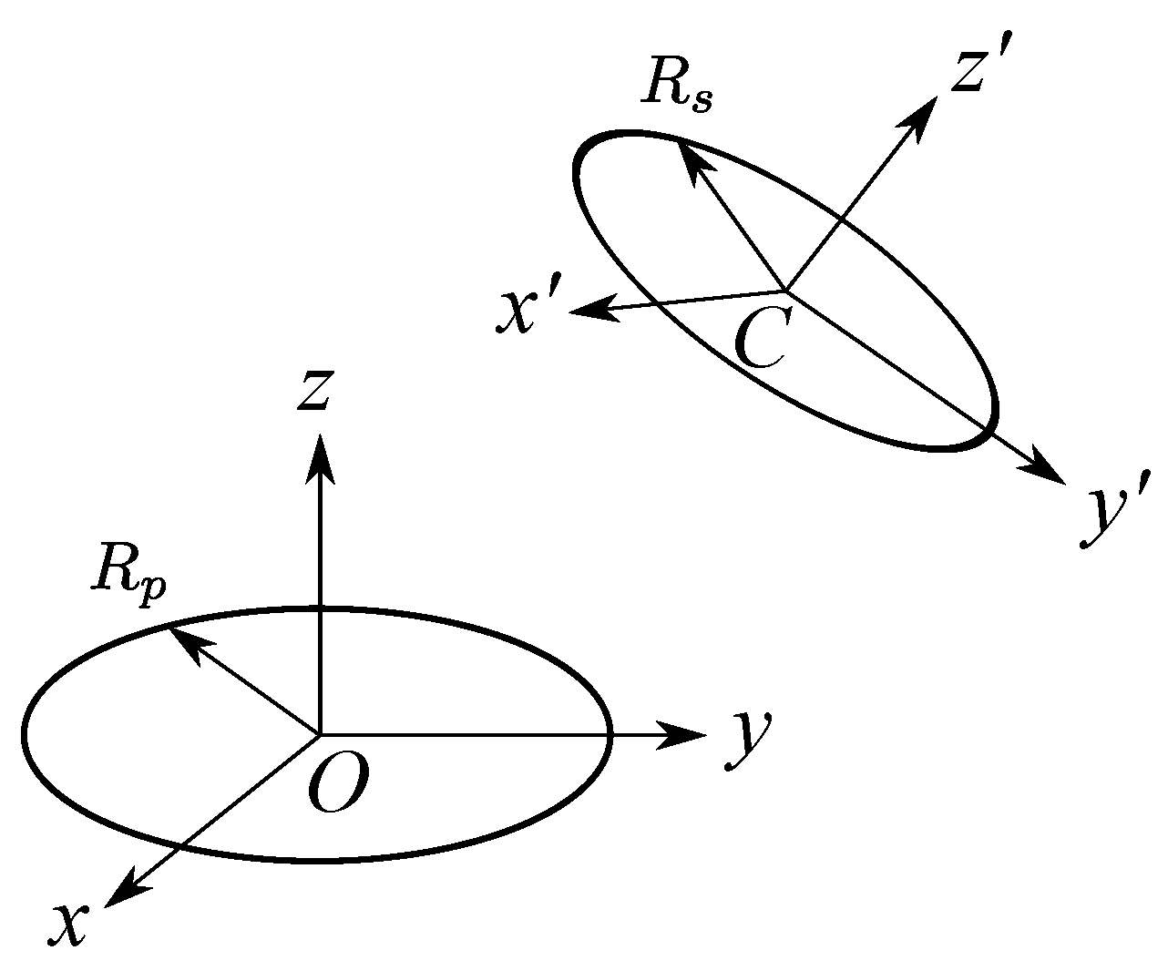 Sensors 22 03815 g012