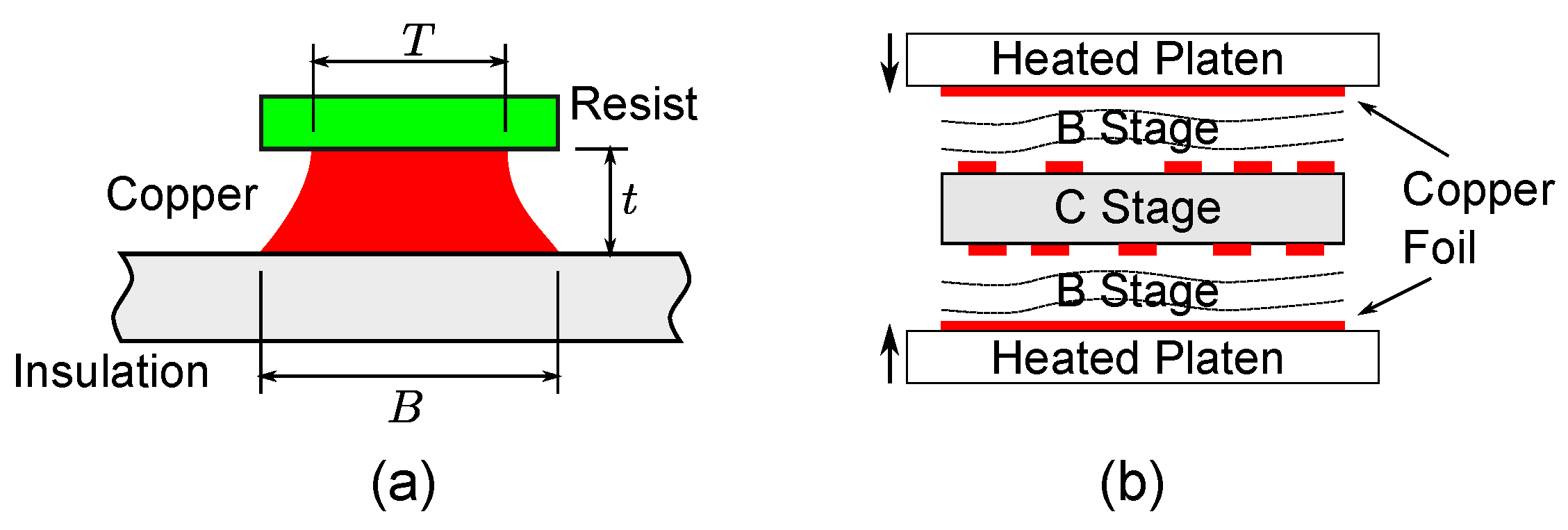 Sensors 22 03815 g018