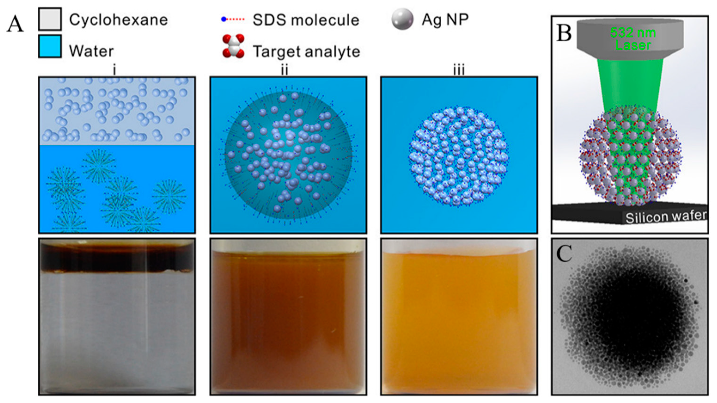 Sensors 22 03877 g006 Sensors 22 03877 g006