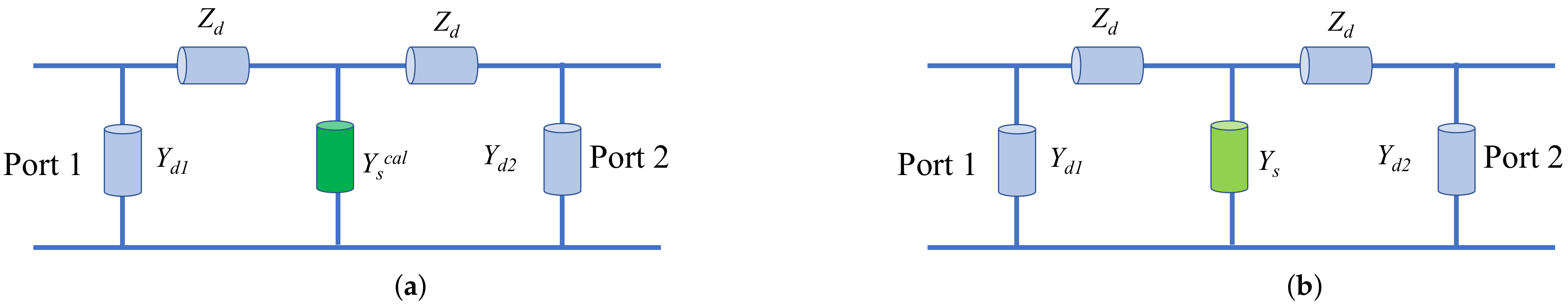 Sensors 22 04085 g003