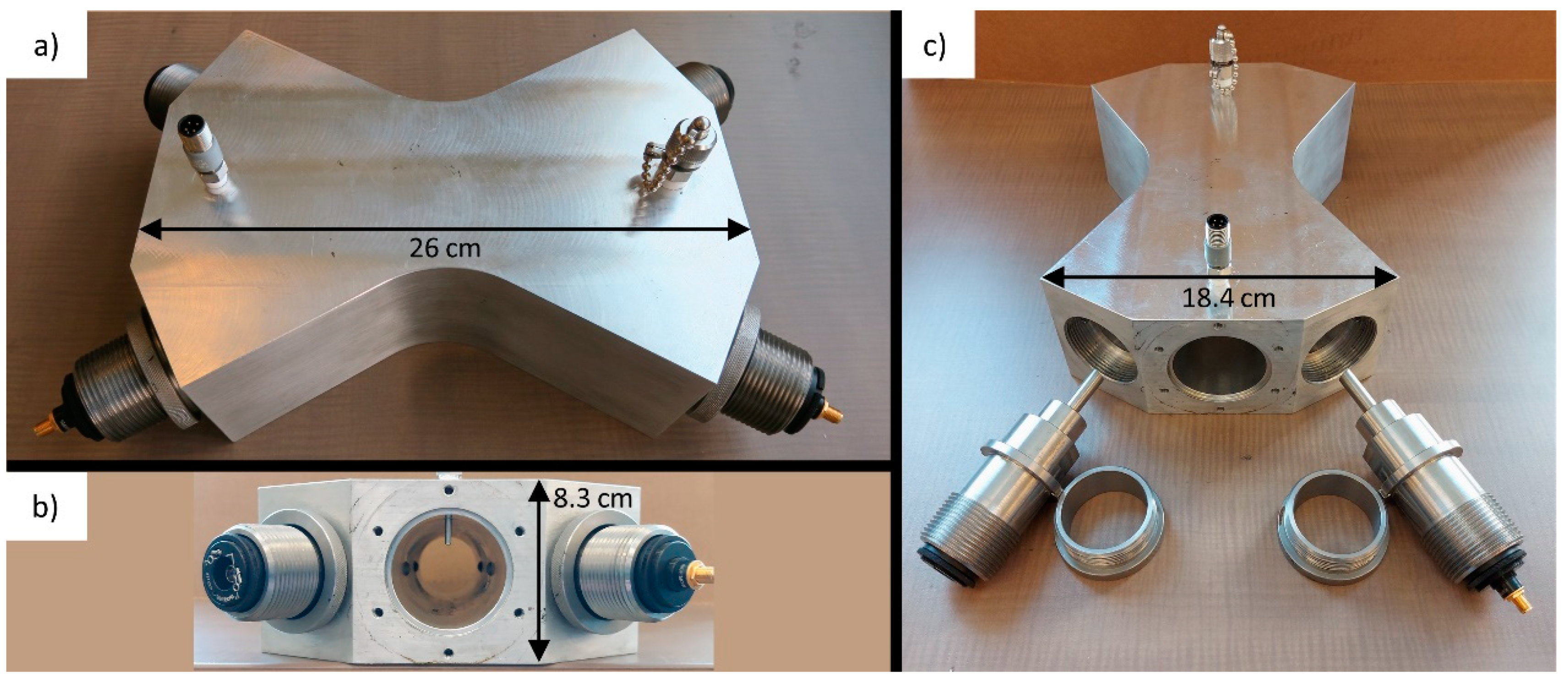 Sensors 22 04175 g002