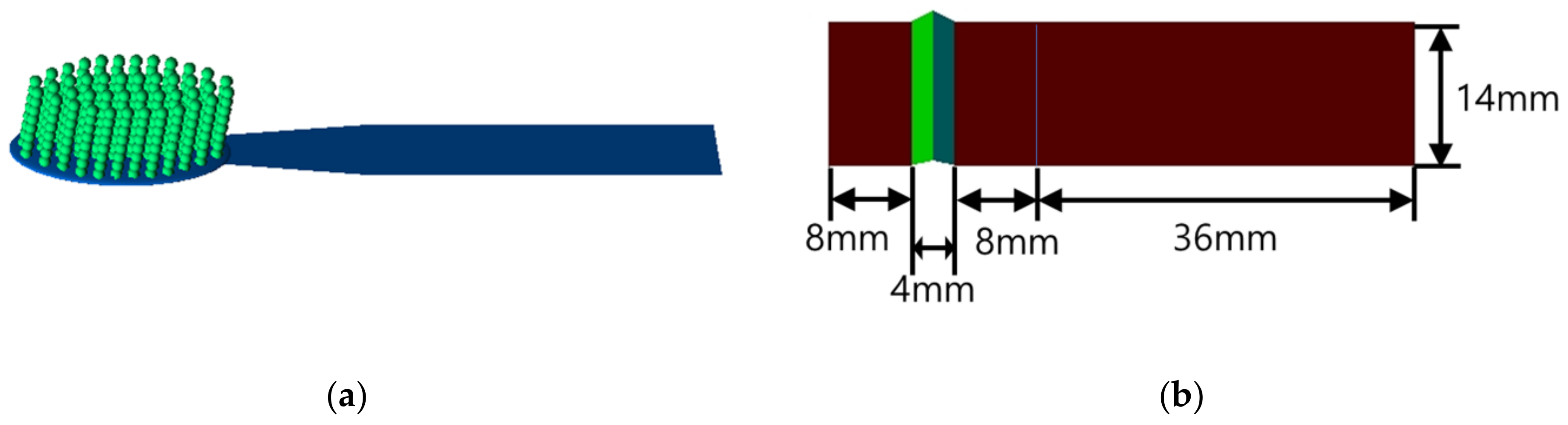 Sensors 22 04183 g002 Sensors 22 04183 g002