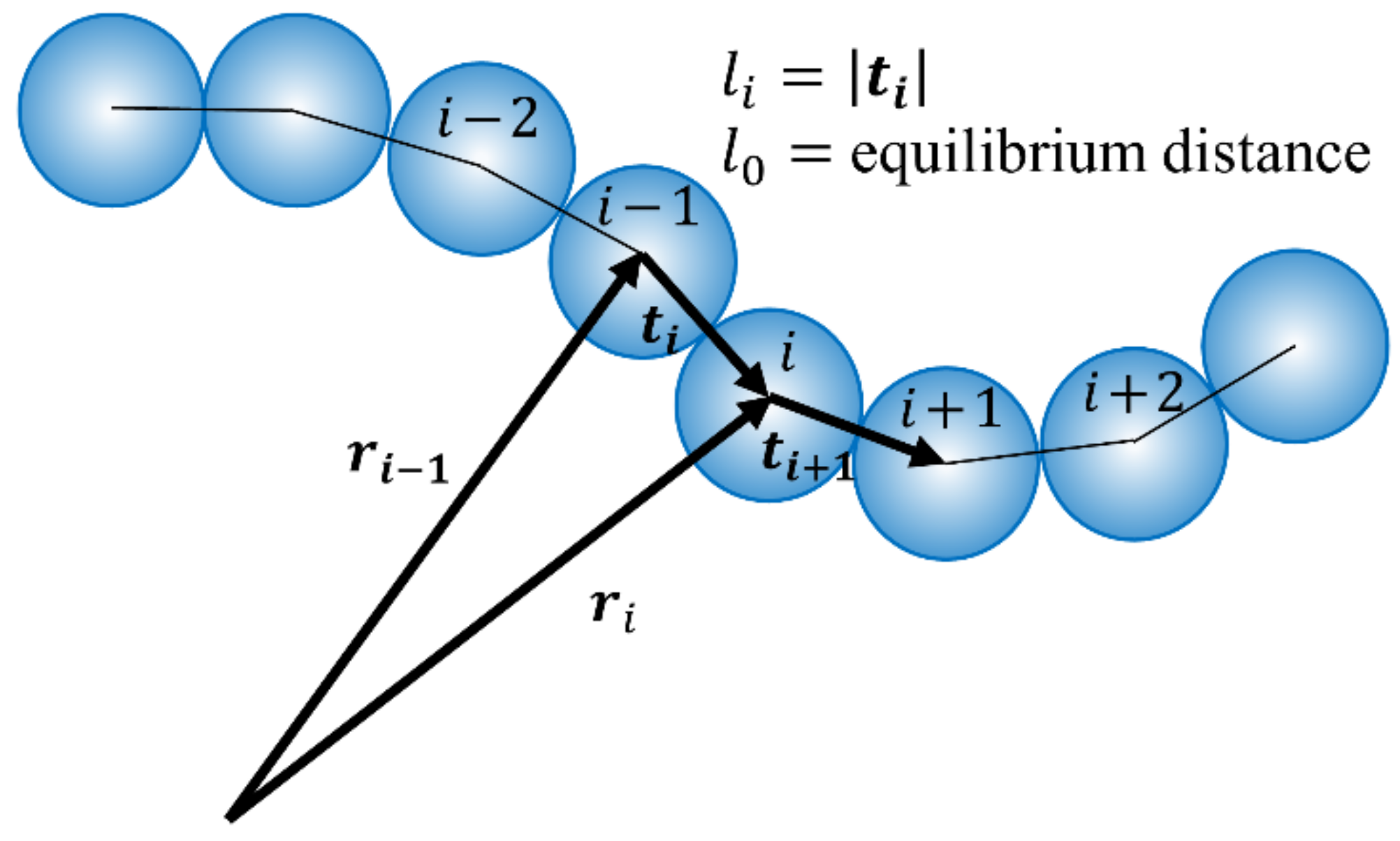 Sensors 22 04183 g003 Sensors 22 04183 g003