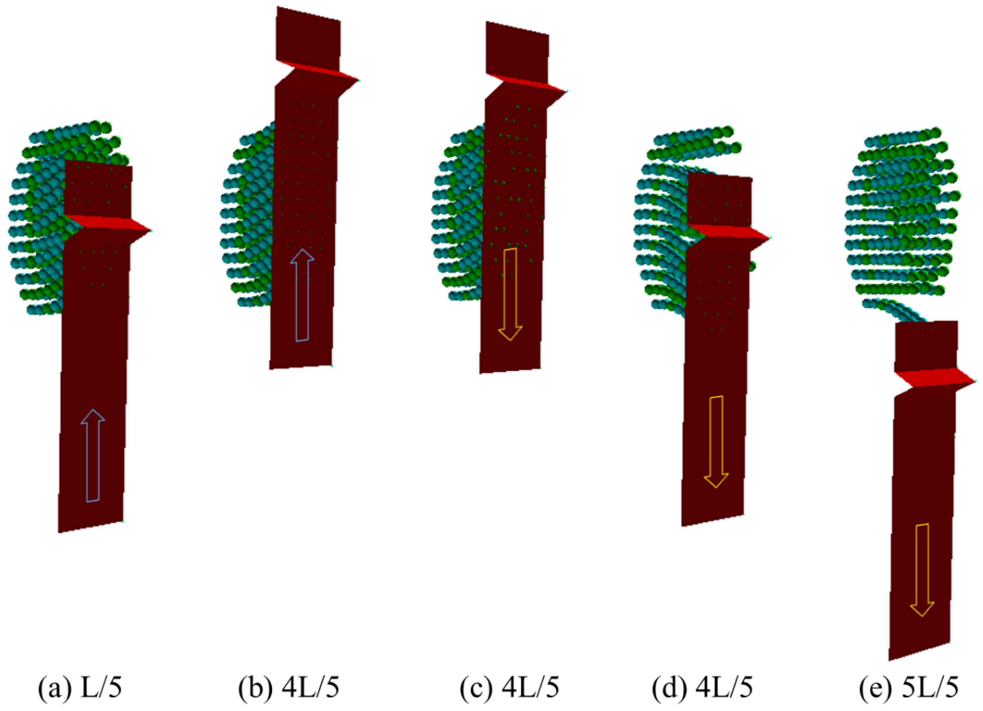 Sensors 22 04183 g006 Sensors 22 04183 g006
