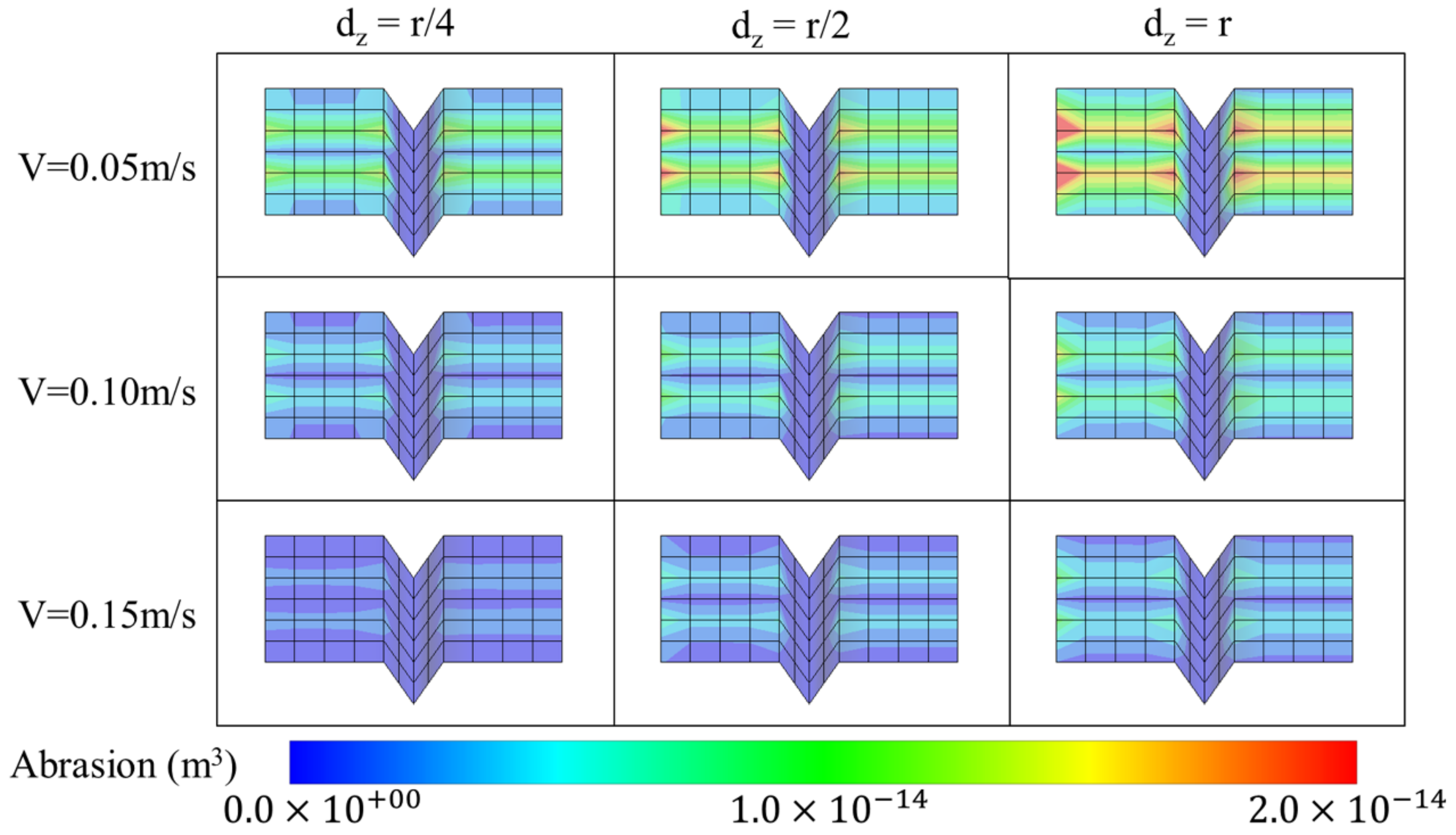 Sensors 22 04183 g008 Sensors 22 04183 g008