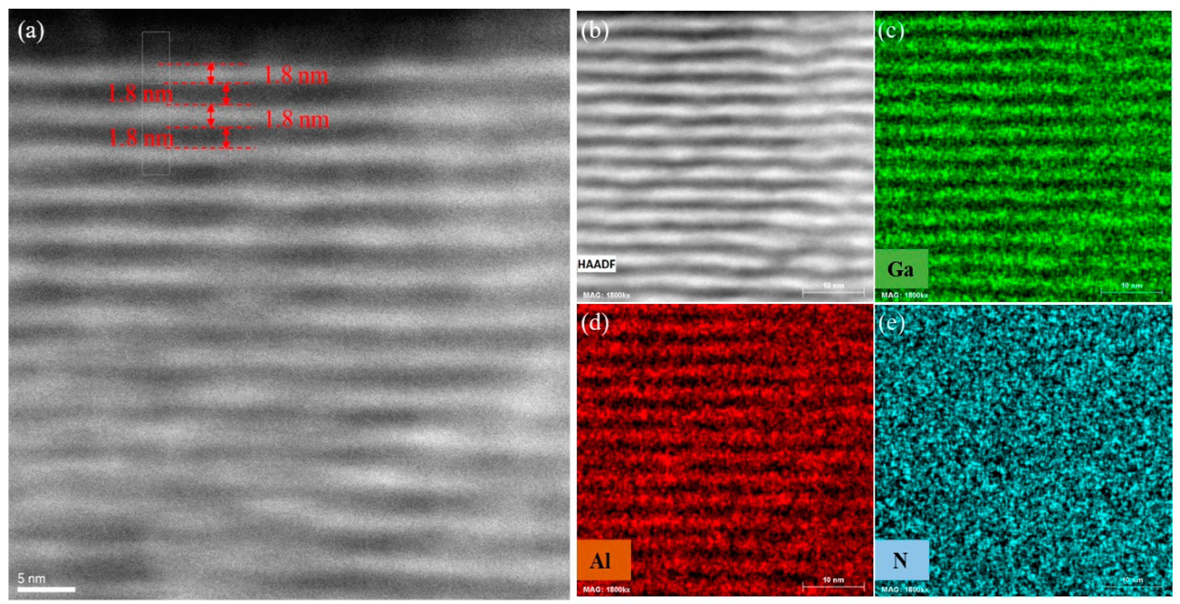Sensors 22 04239 g003