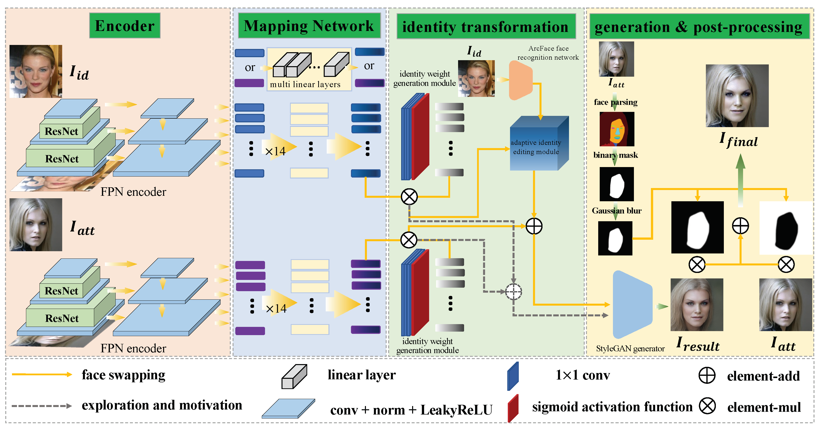 Sensors 22 04697 g002