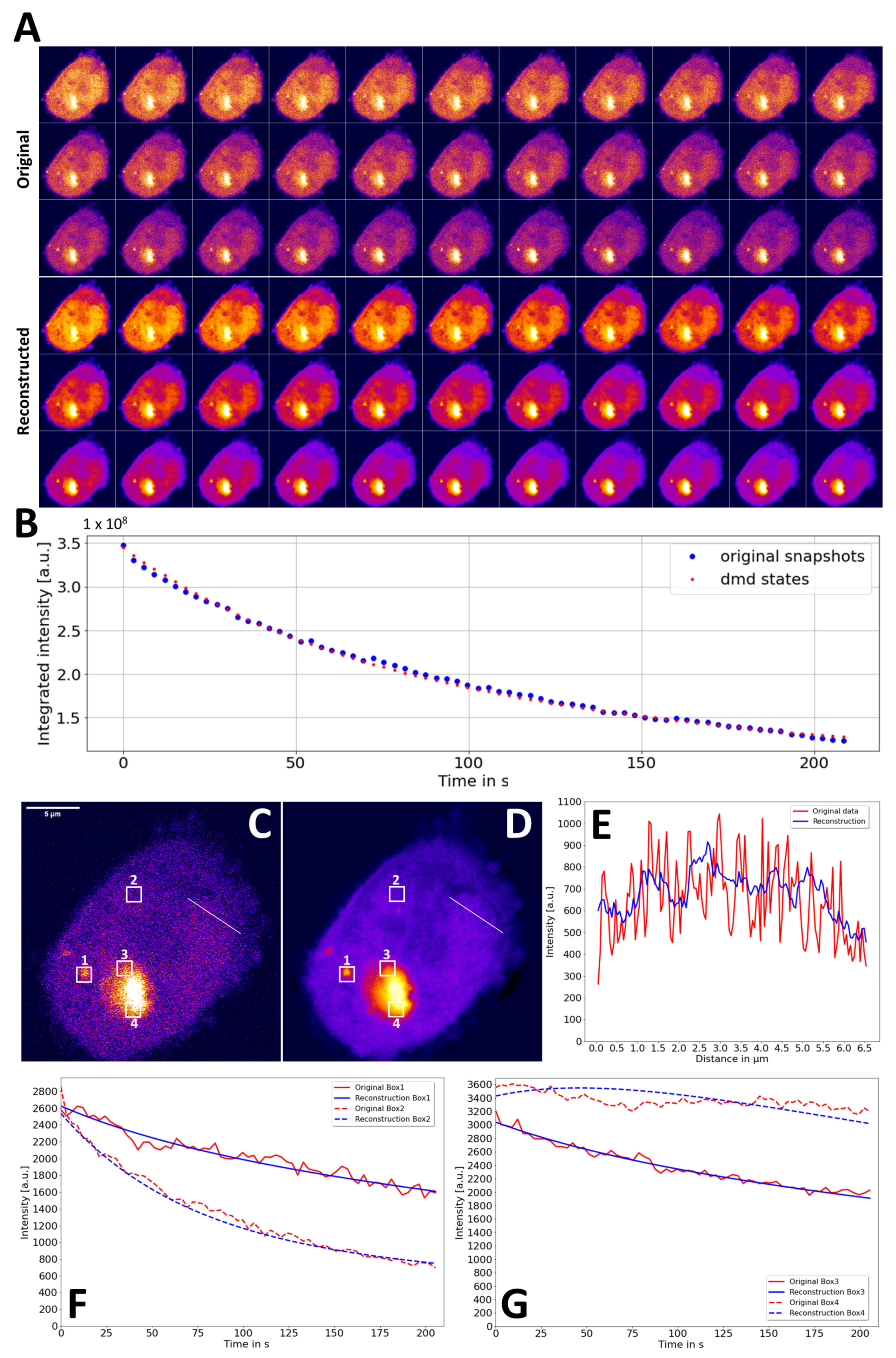 Sensors 22 04731 g006 Sensors 22 04731 g006