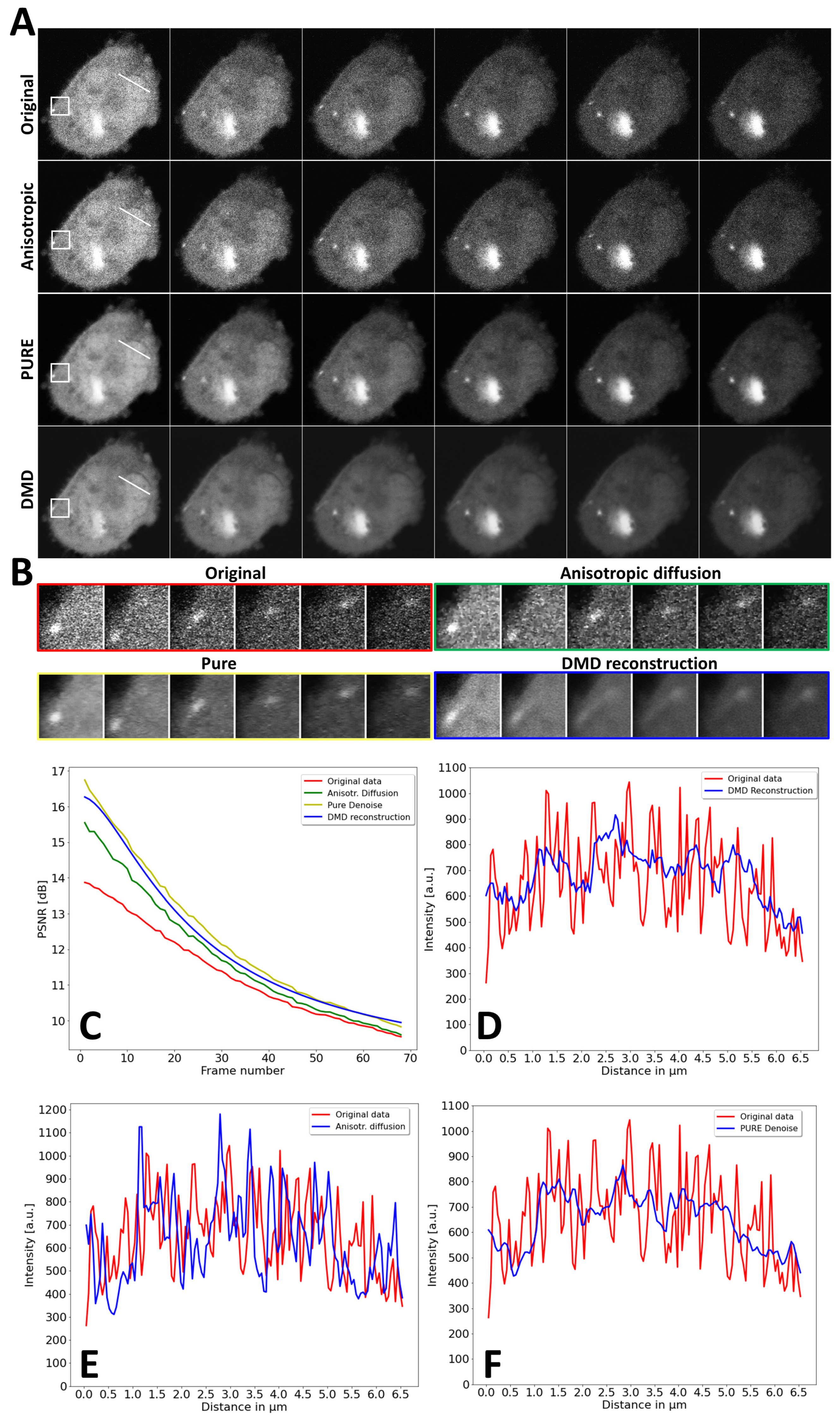 Sensors 22 04731 g0a4 Sensors 22 04731 g0a4
