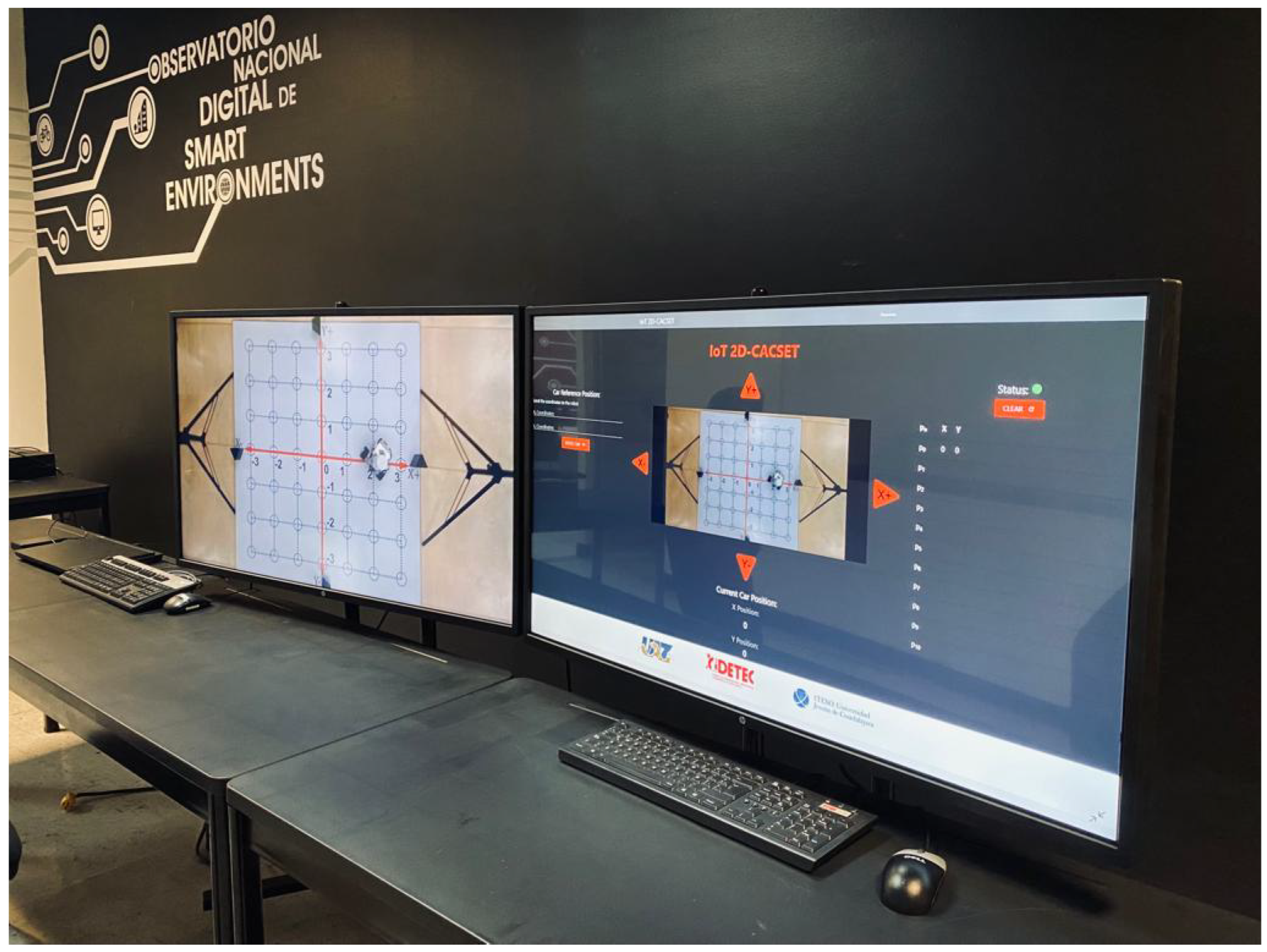 Sensors 22 04802 g011