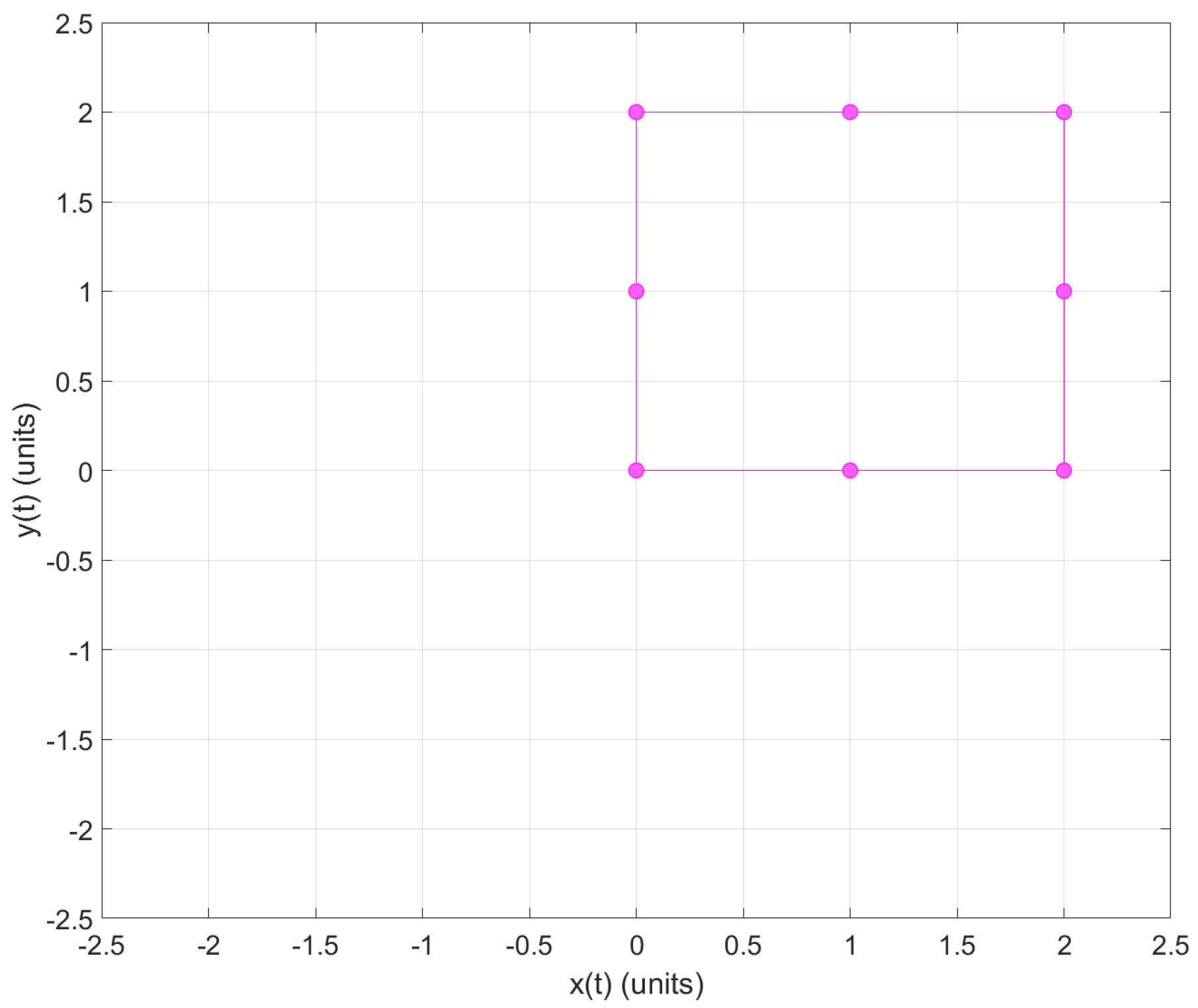 Sensors 22 04802 g022