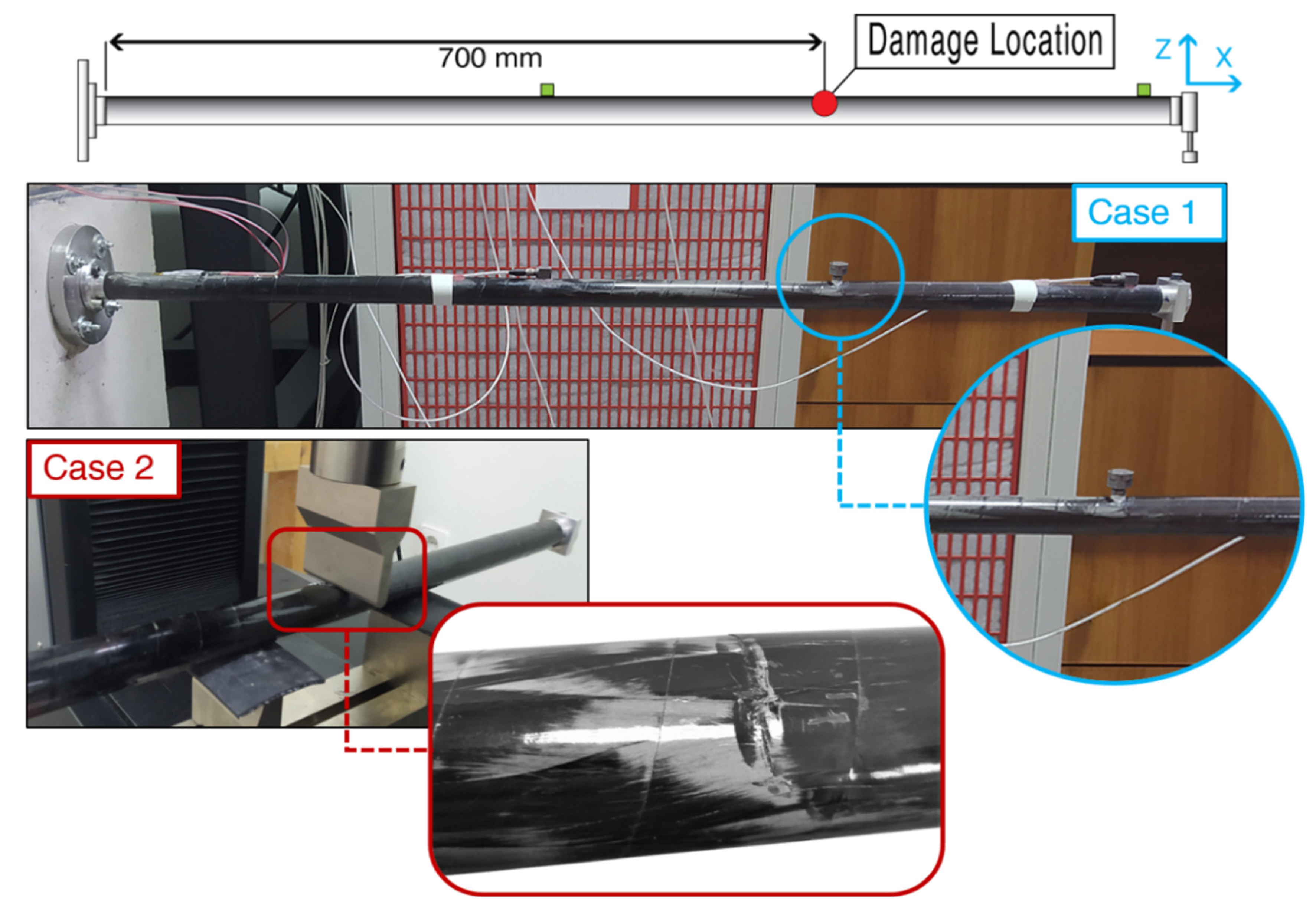 Sensors 22 05079 g019