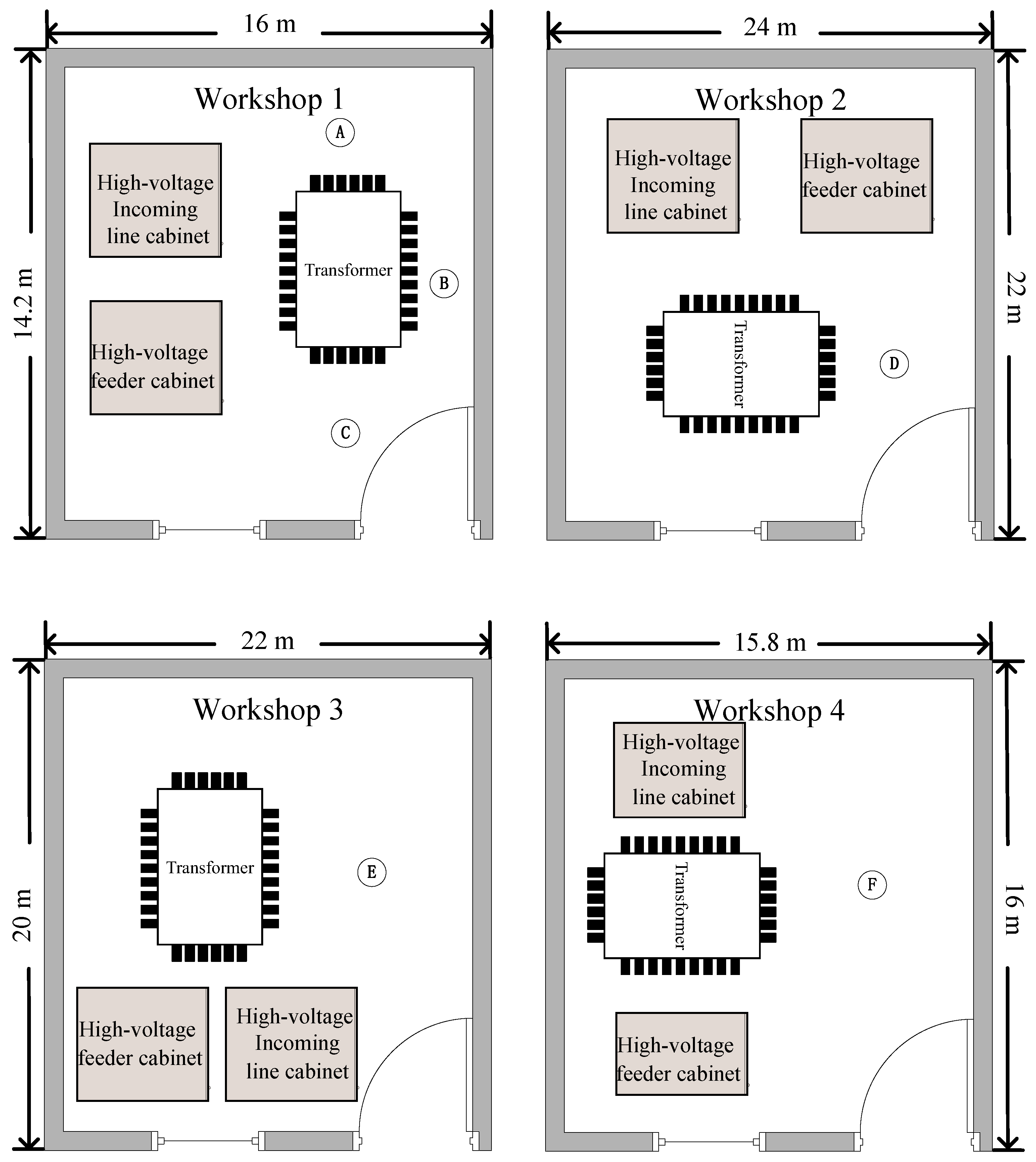 Sensors 22 05296 g007