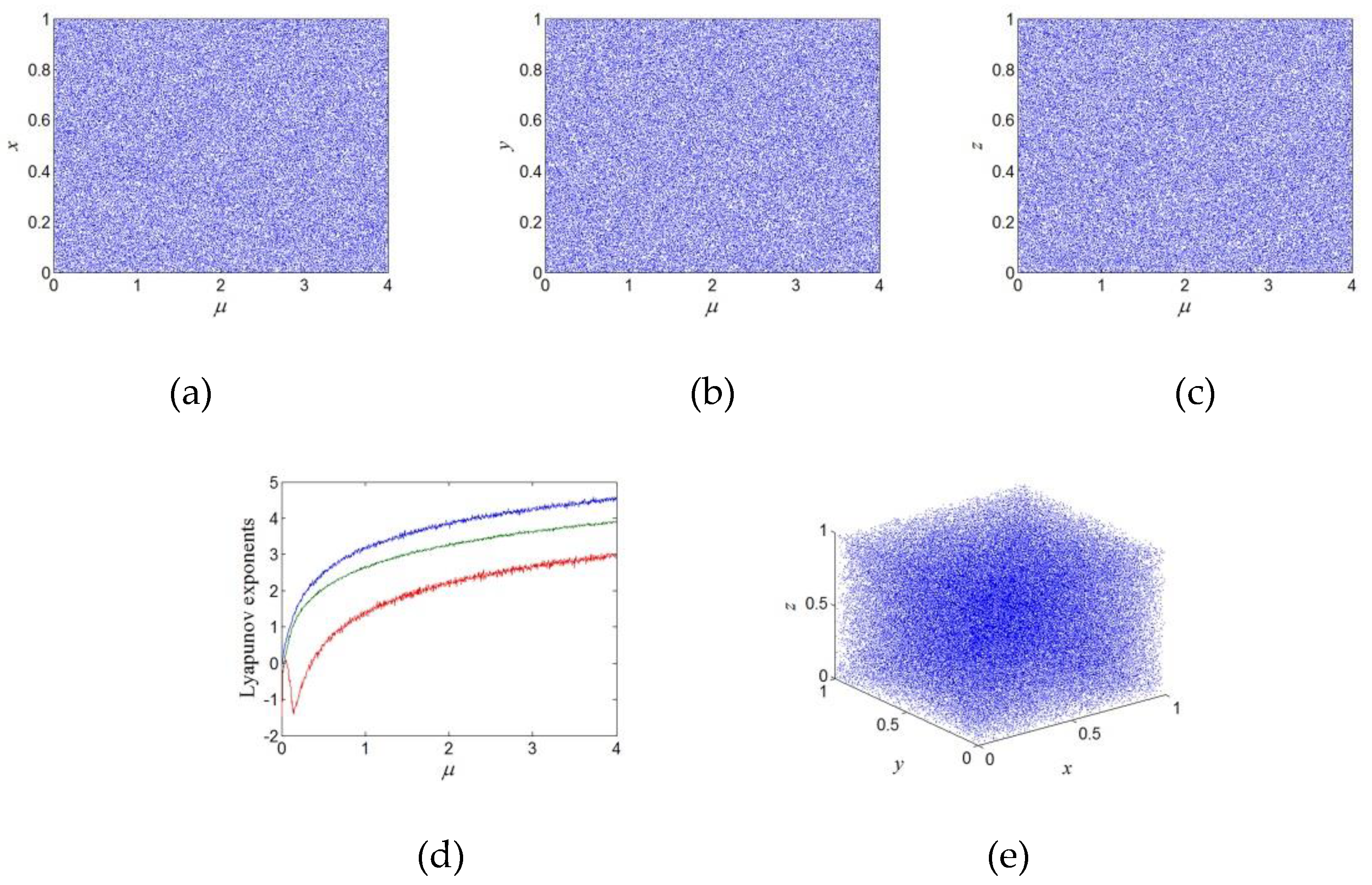 Sensors 22 05325 g002