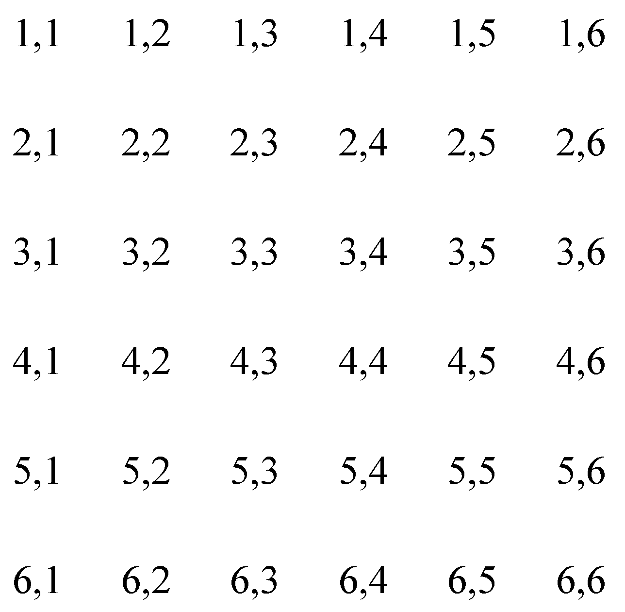 Sensors 22 05325 g003