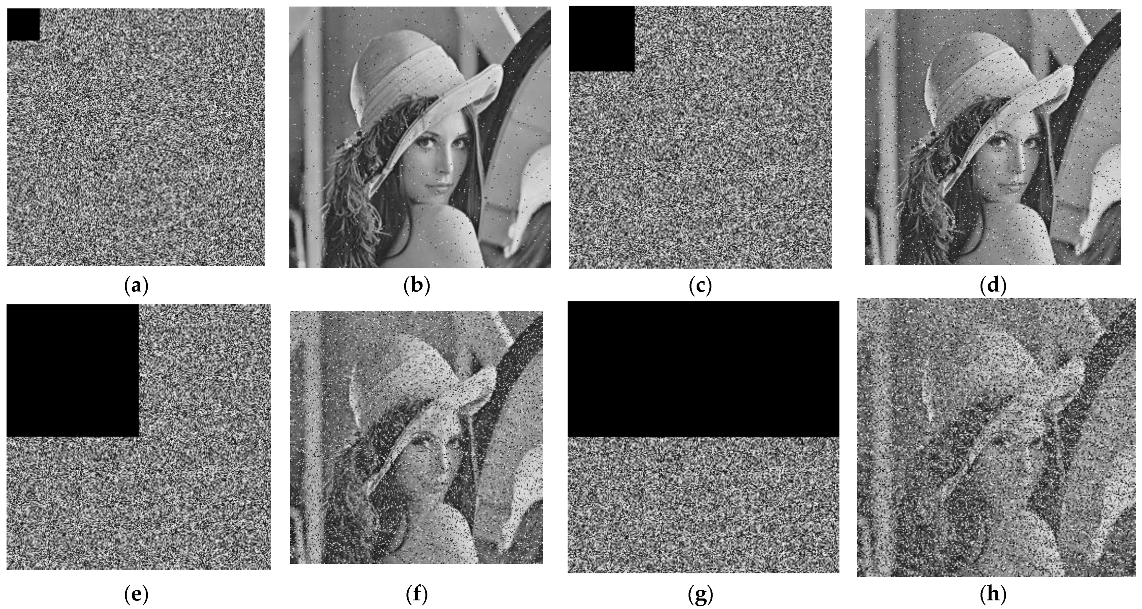 Sensors 22 05325 g010