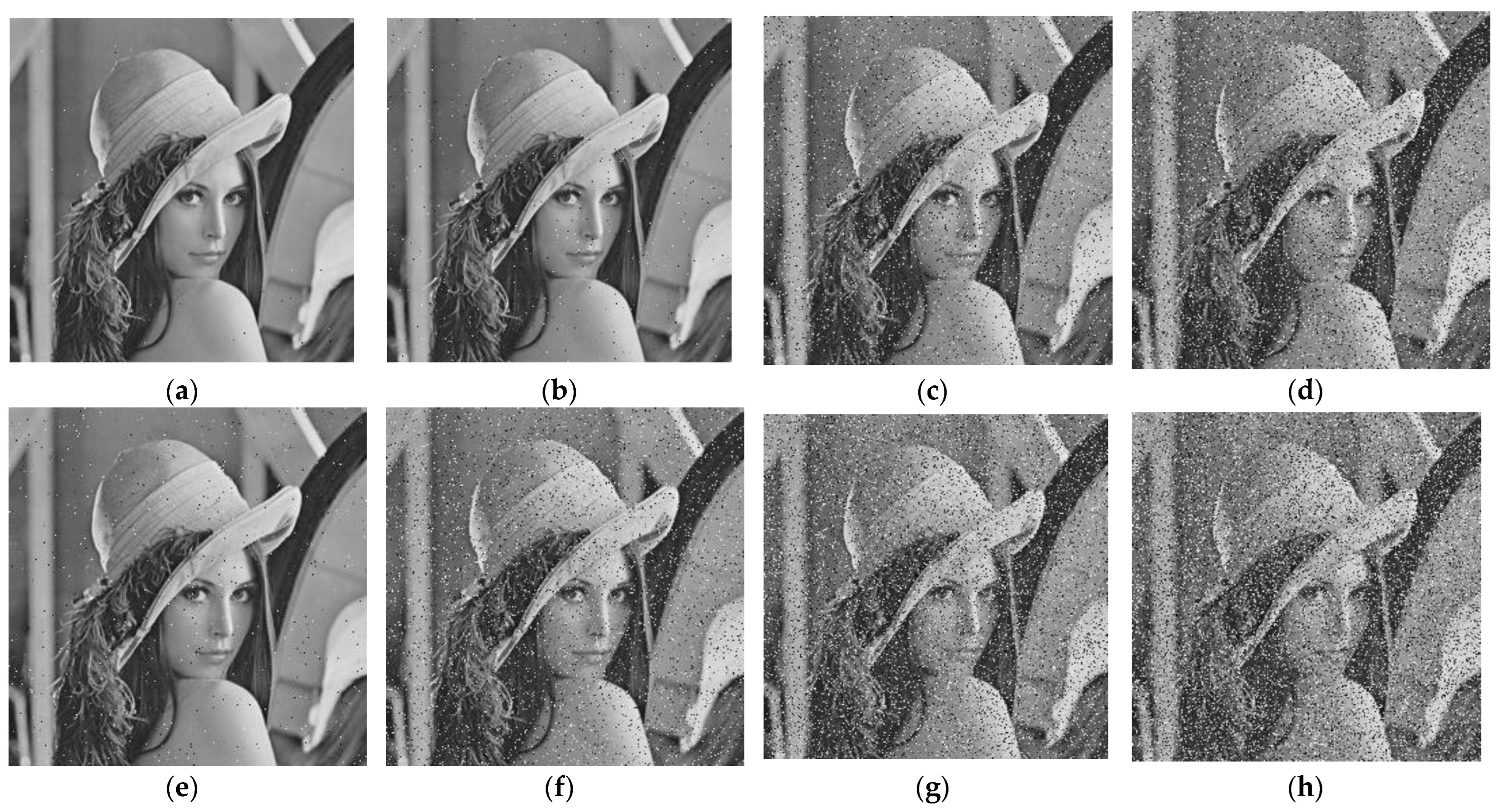 Sensors 22 05325 g011