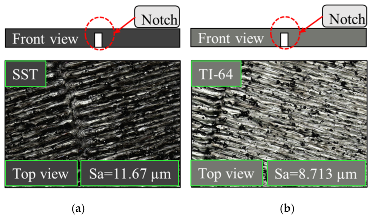 Sensors 22 05440 g004 Sensors 22 05440 g004