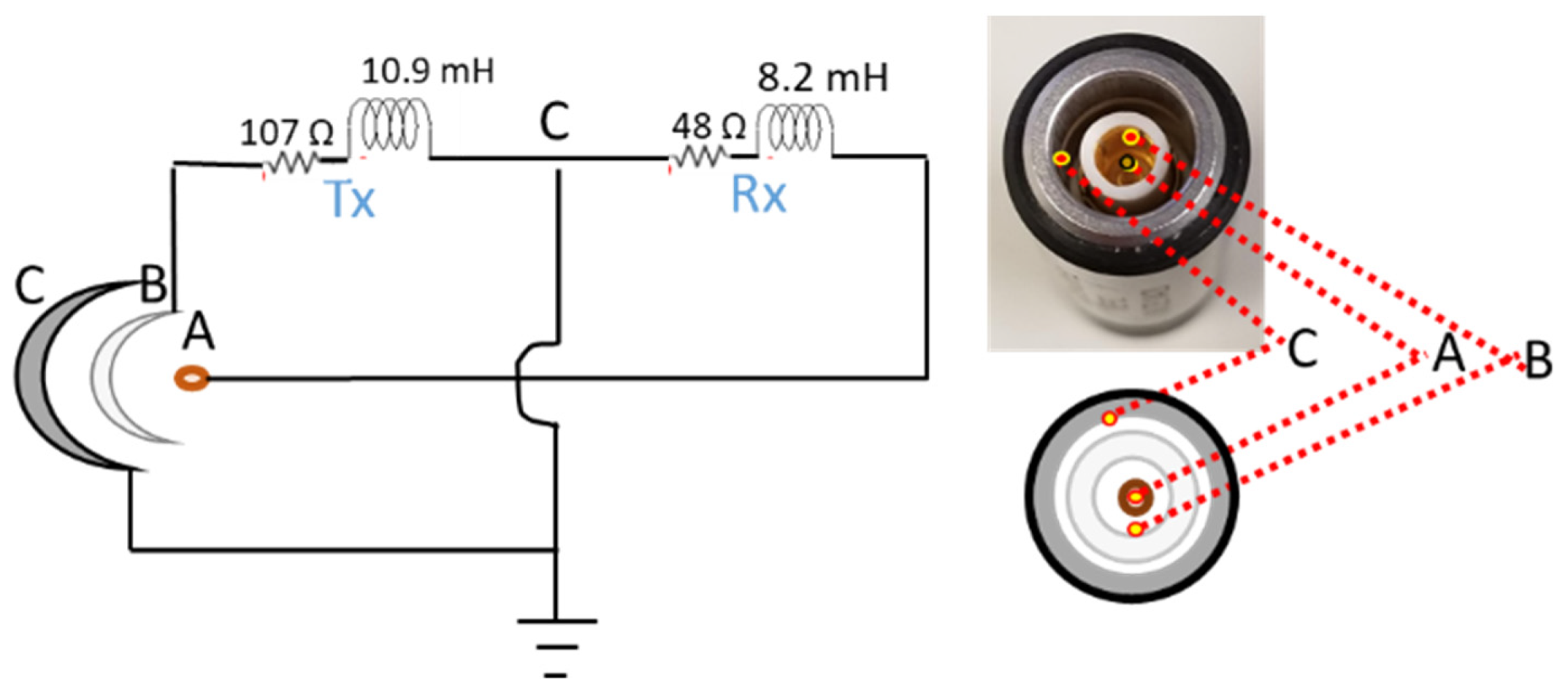 Sensors 22 05440 g008 Sensors 22 05440 g008