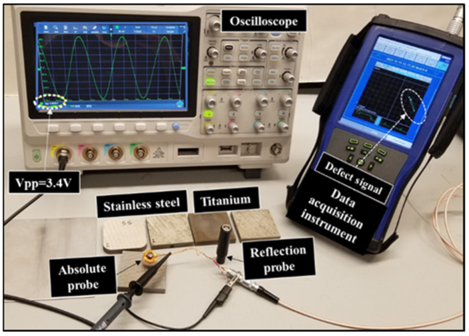 Sensors 22 05440 g009 Sensors 22 05440 g009