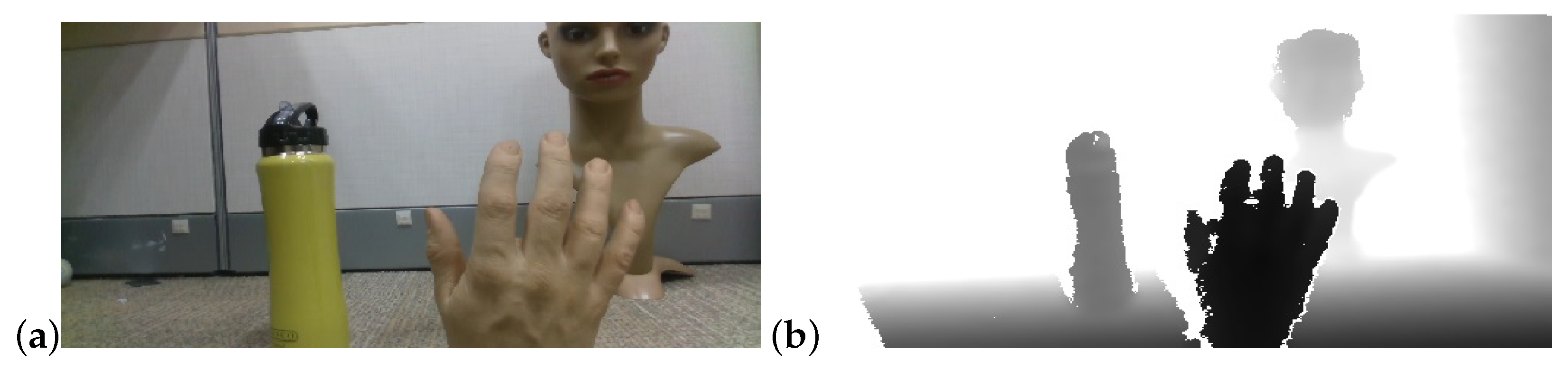 Sensors 22 05448 g001