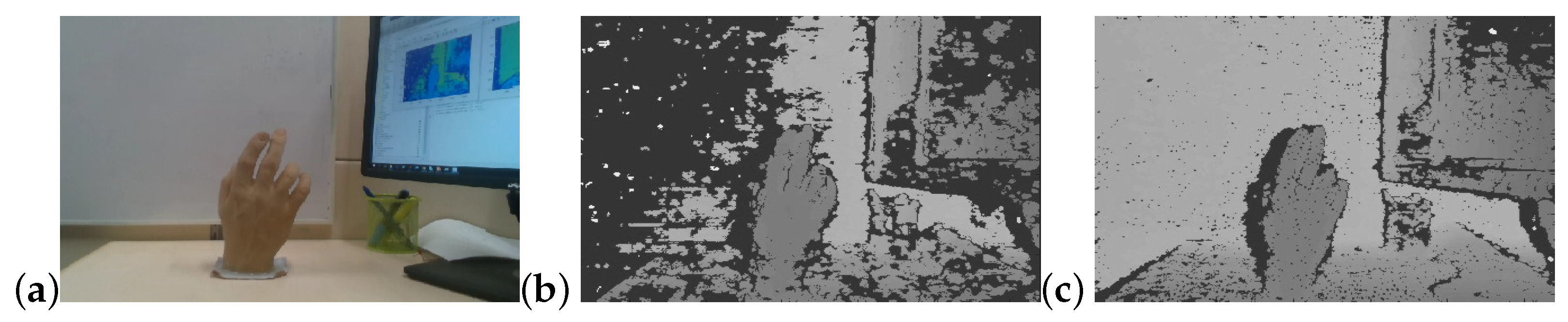 Sensors 22 05448 g003