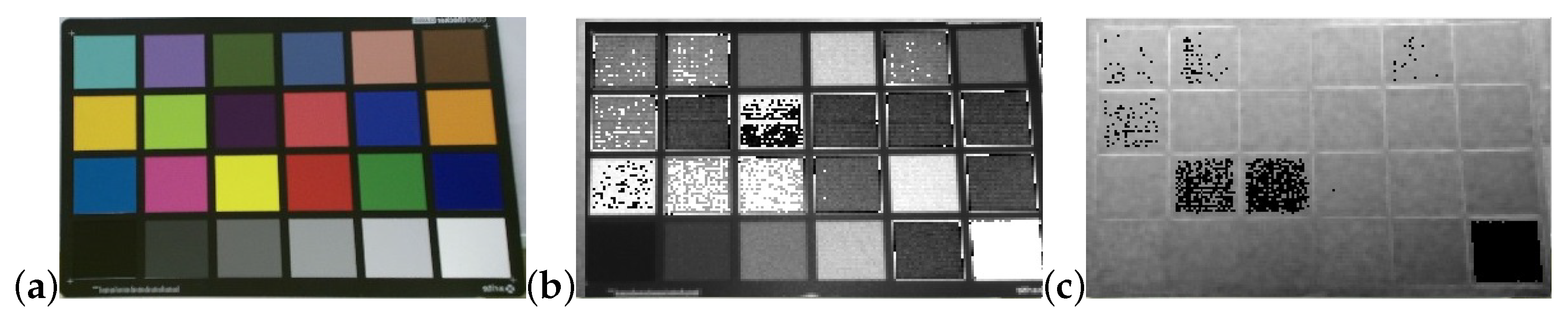 Sensors 22 05448 g004