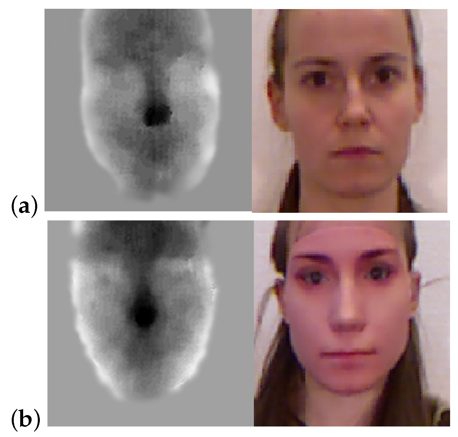 Sensors 22 05448 g010