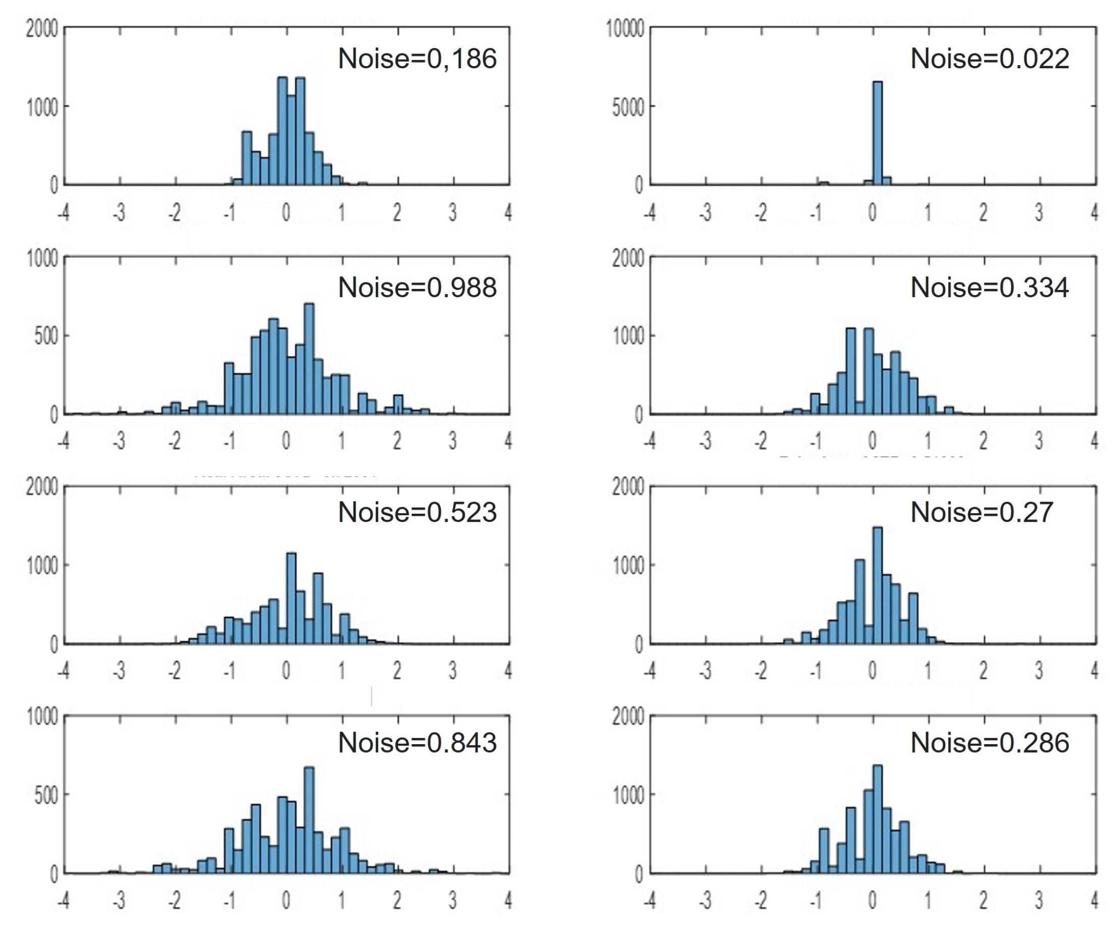Sensors 22 05448 g011