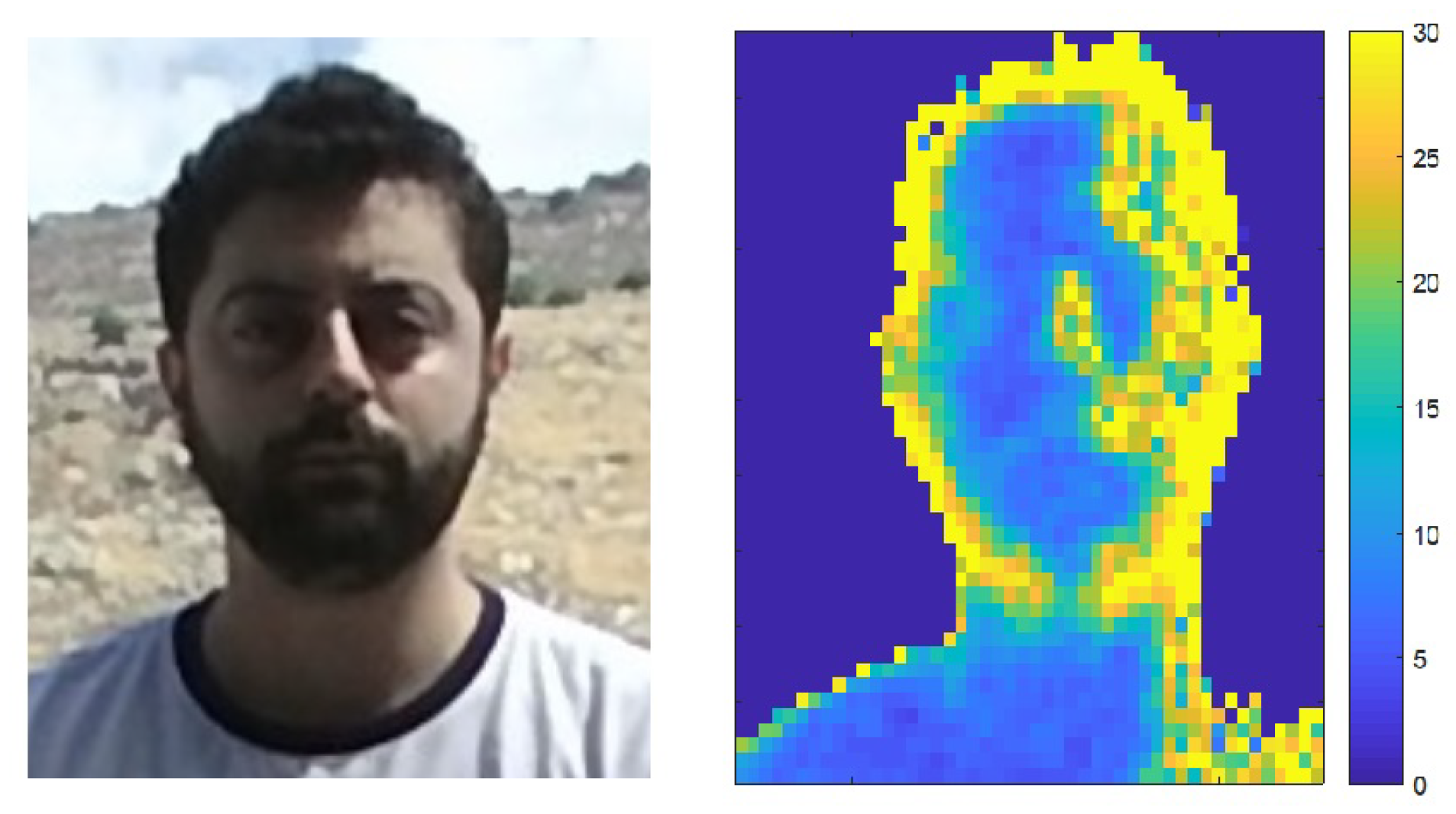 Sensors 22 05448 g012