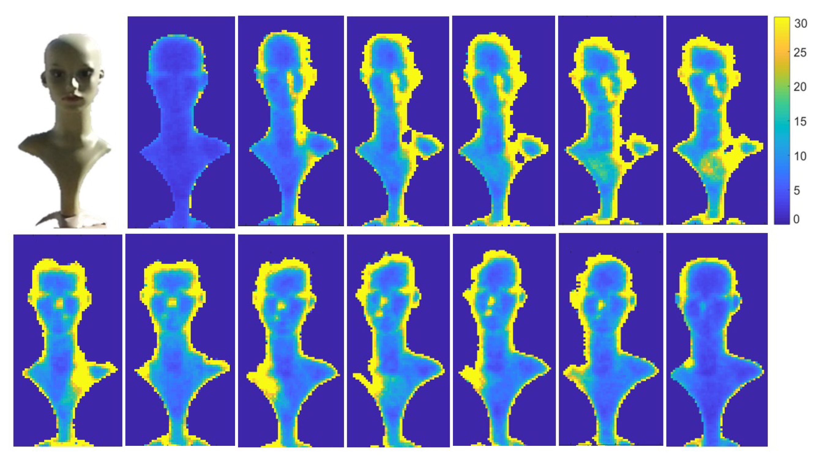 Sensors 22 05448 g013