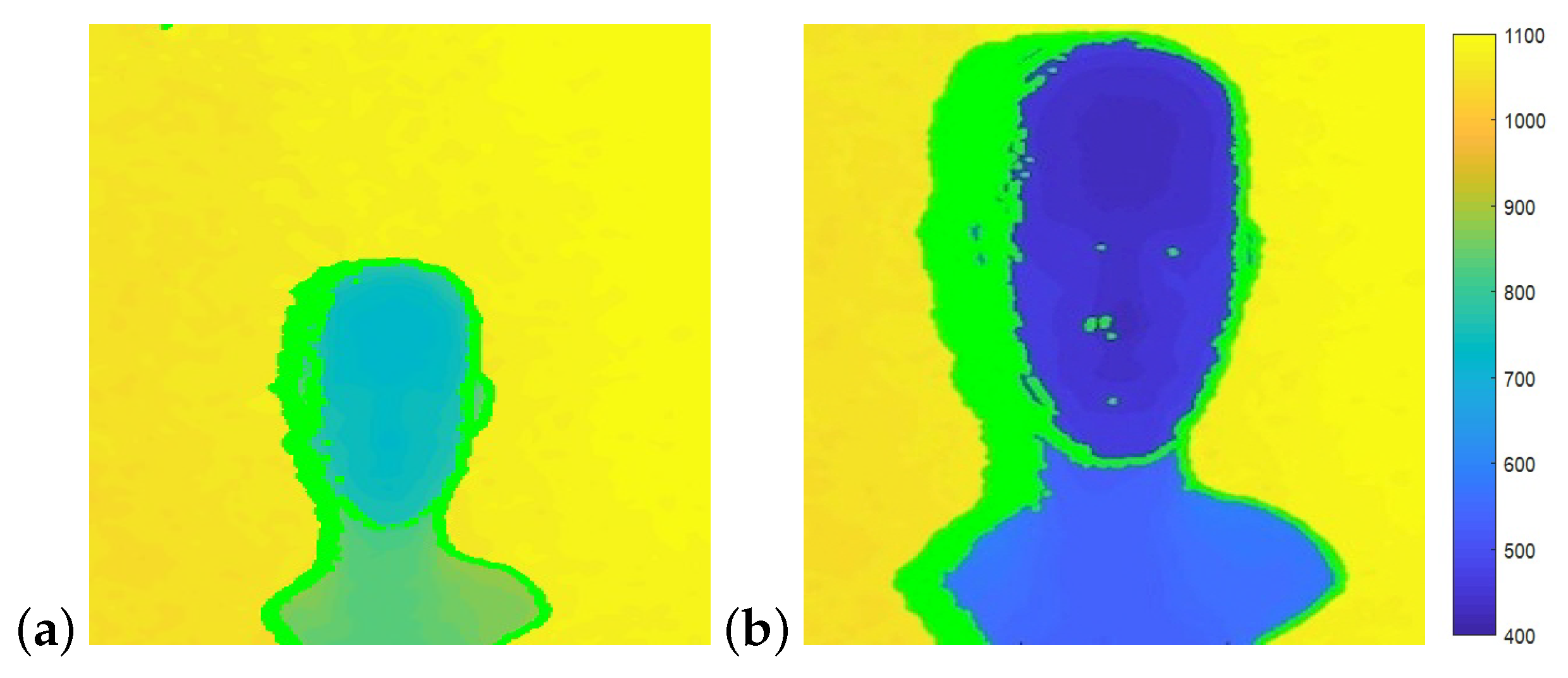 Sensors 22 05448 g017
