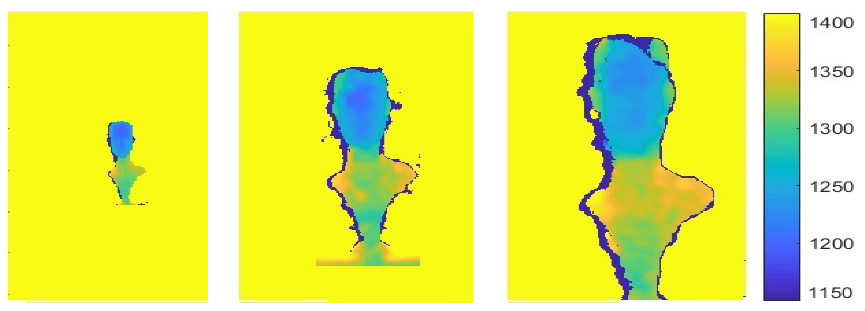 Sensors 22 05448 g019