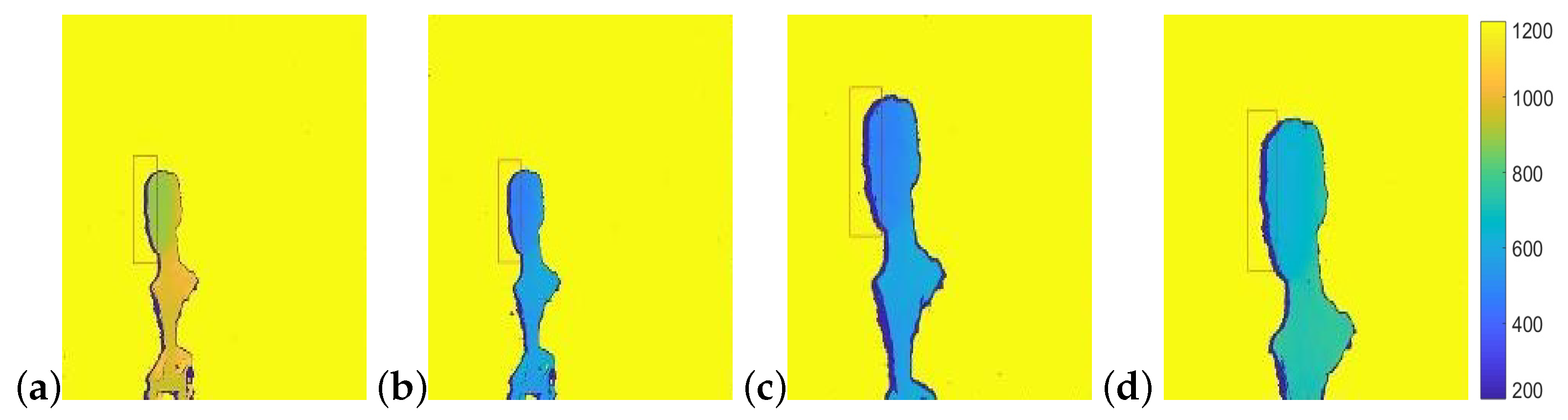 Sensors 22 05448 g020