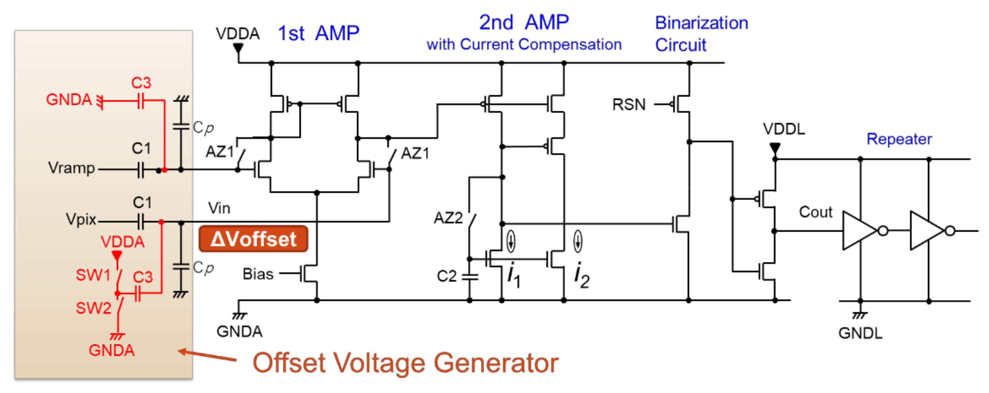 Sensors 22 06040 g006