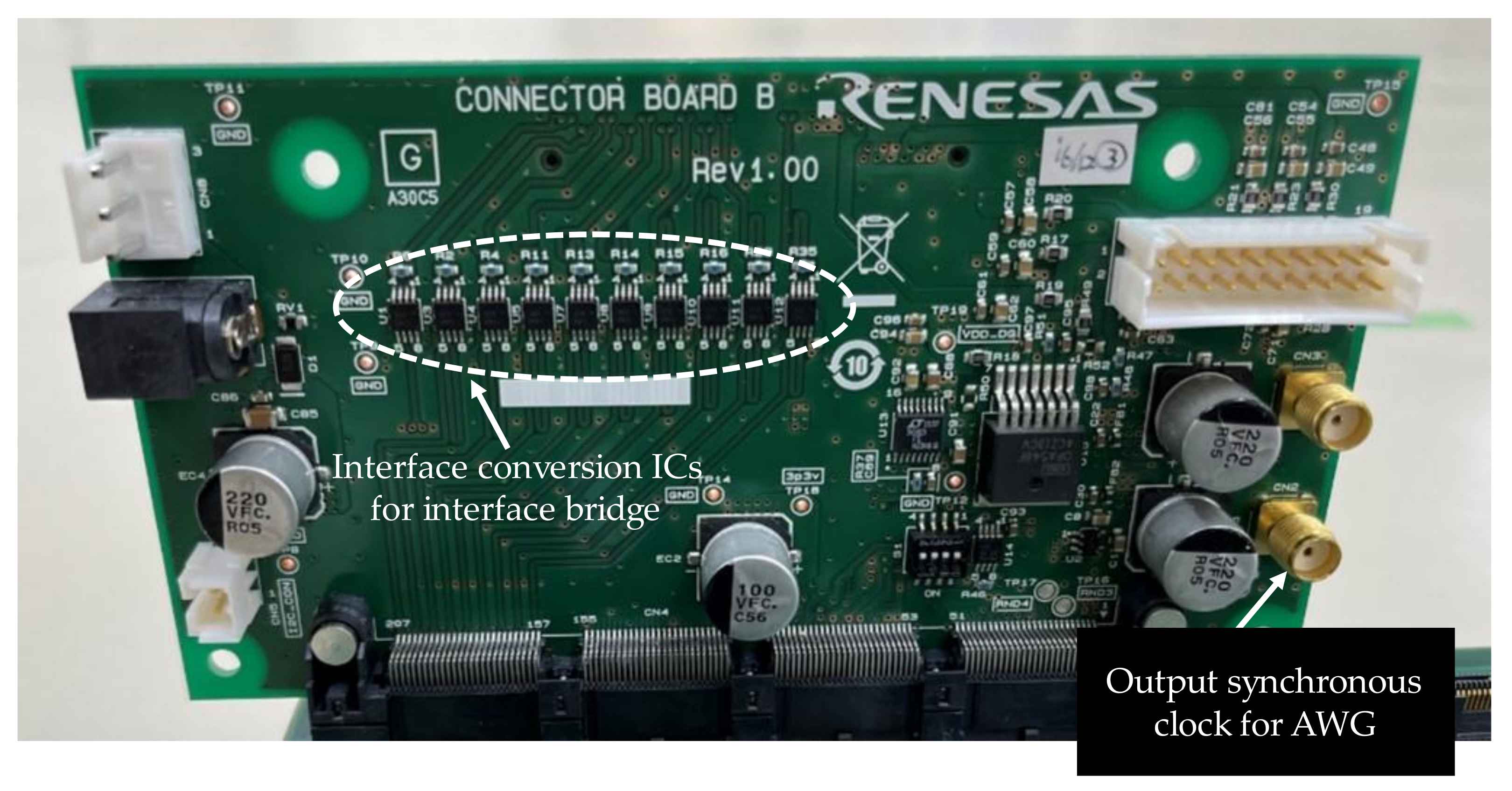 Sensors 22 06040 g012