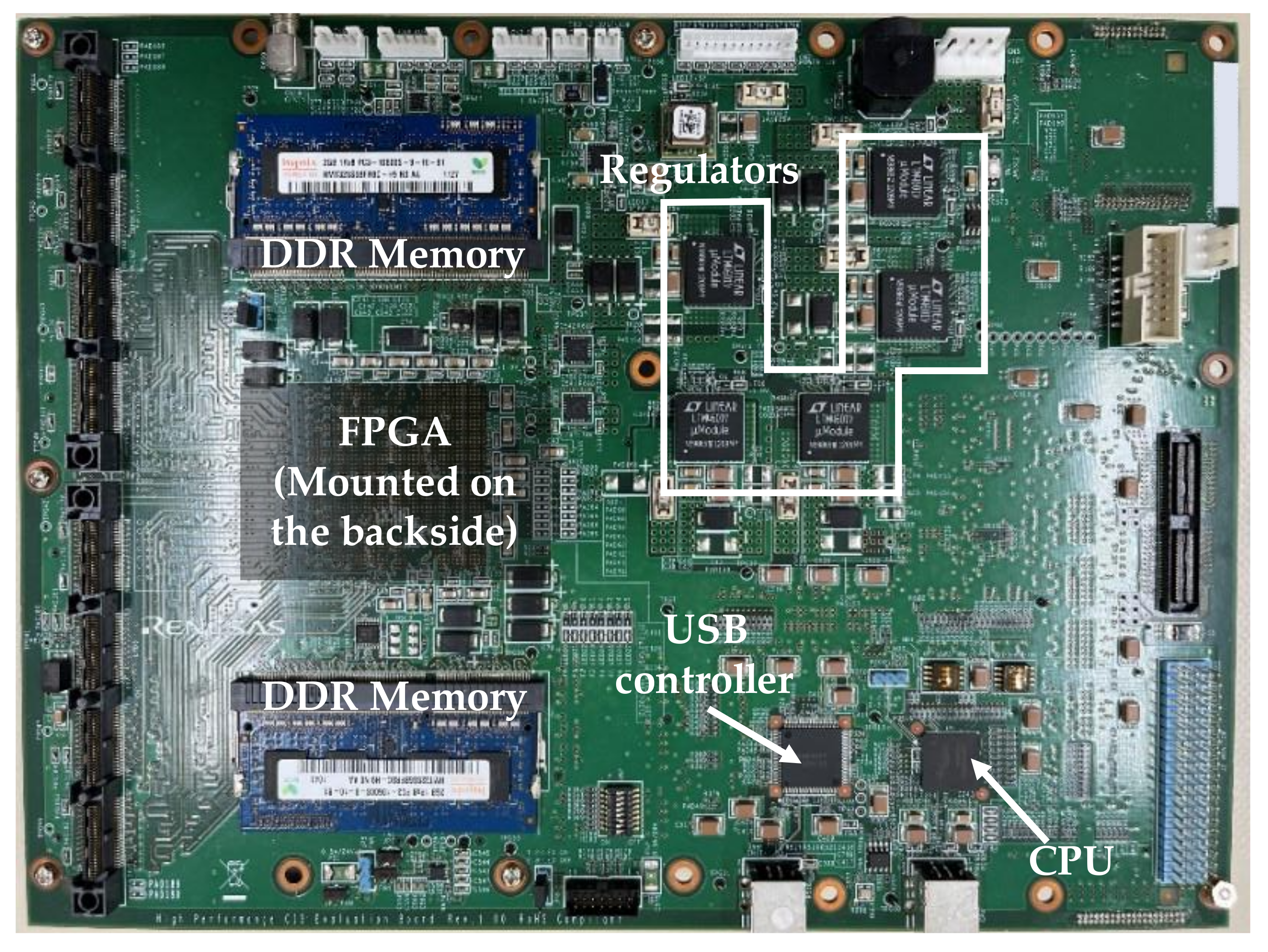 Sensors 22 06040 g013
