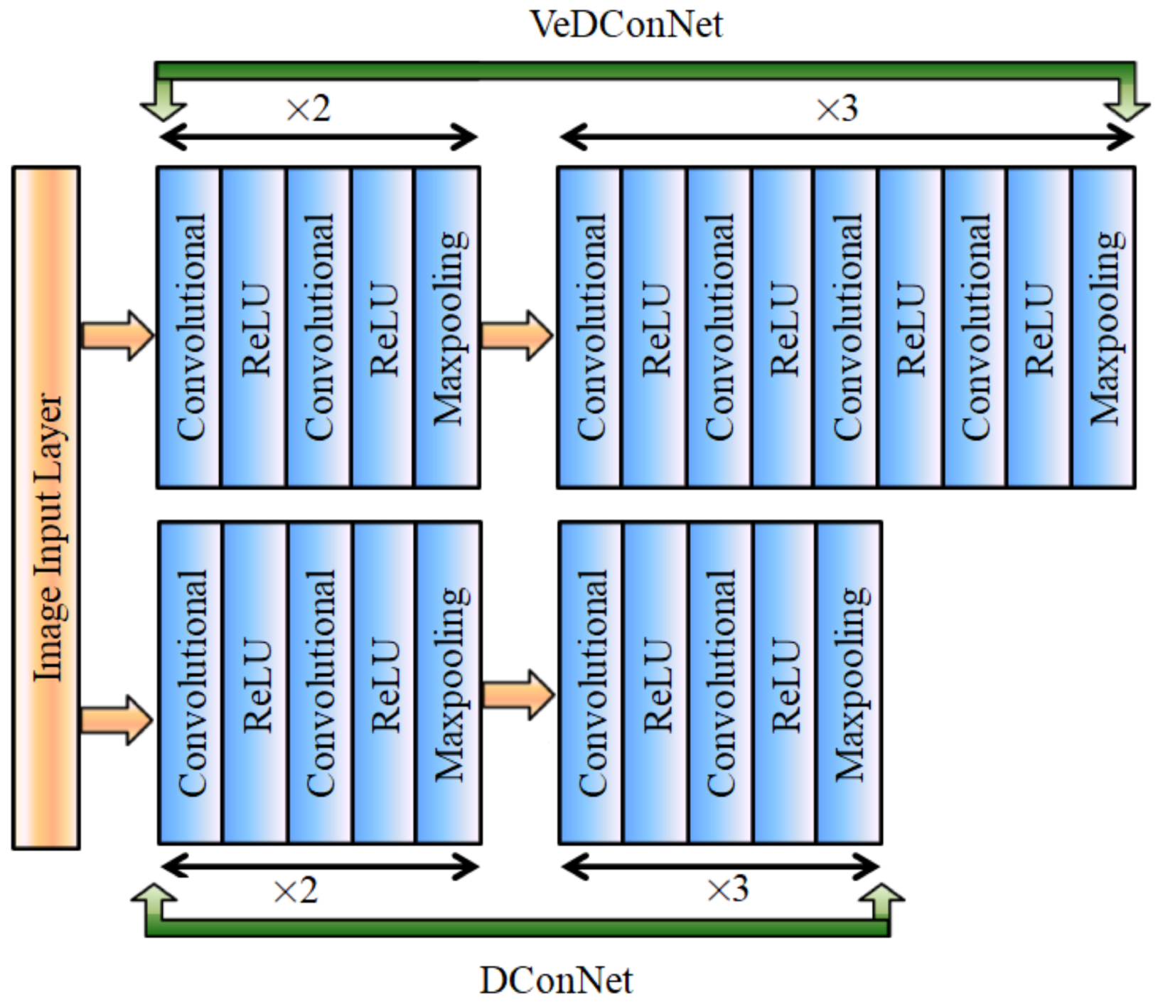 Sensors 22 06088 g004