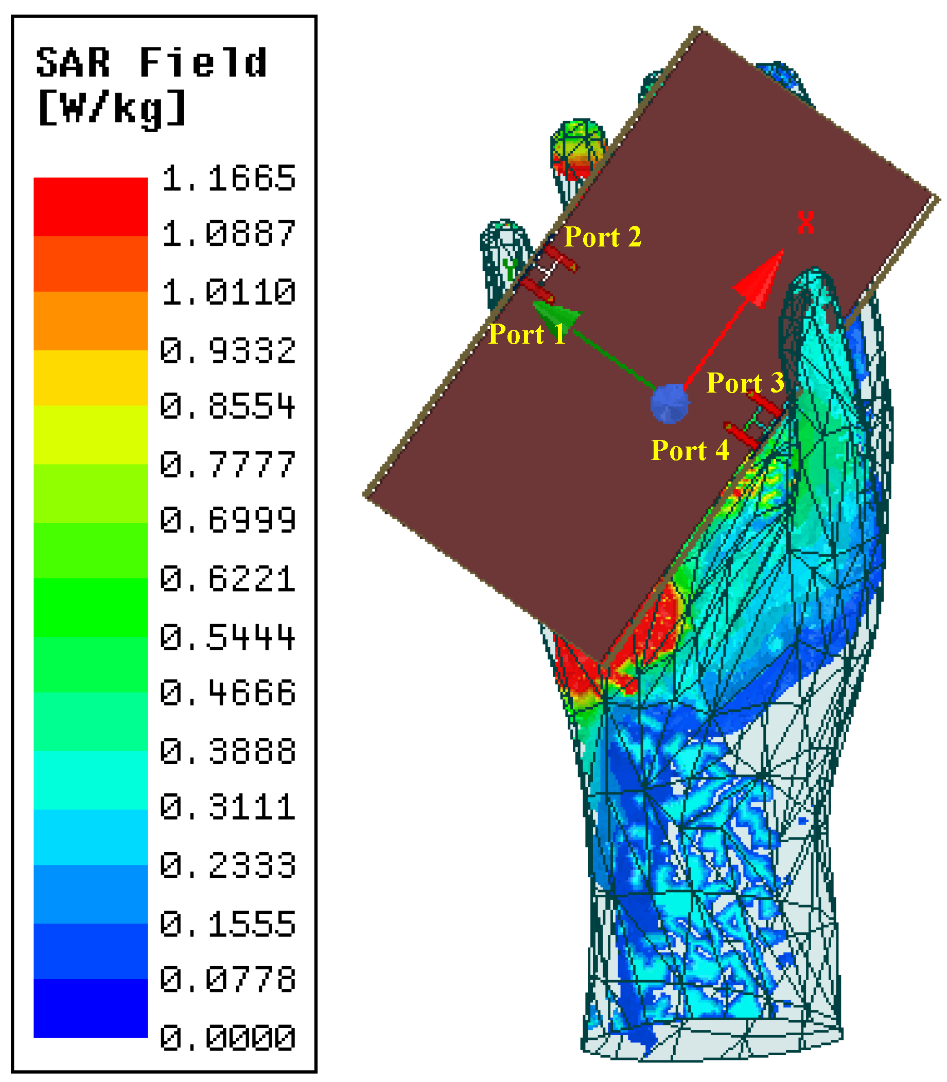 Sensors 22 06091 g010