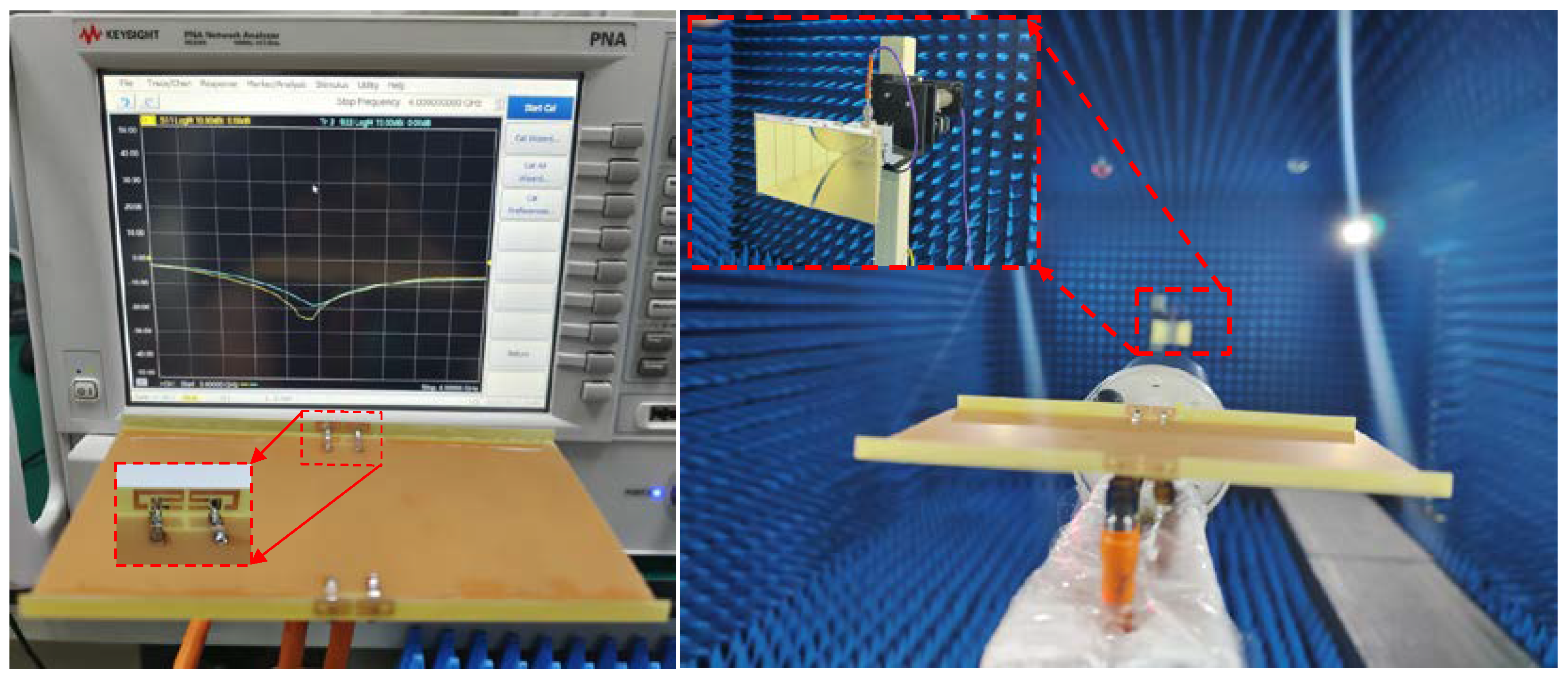 Sensors 22 06091 g011