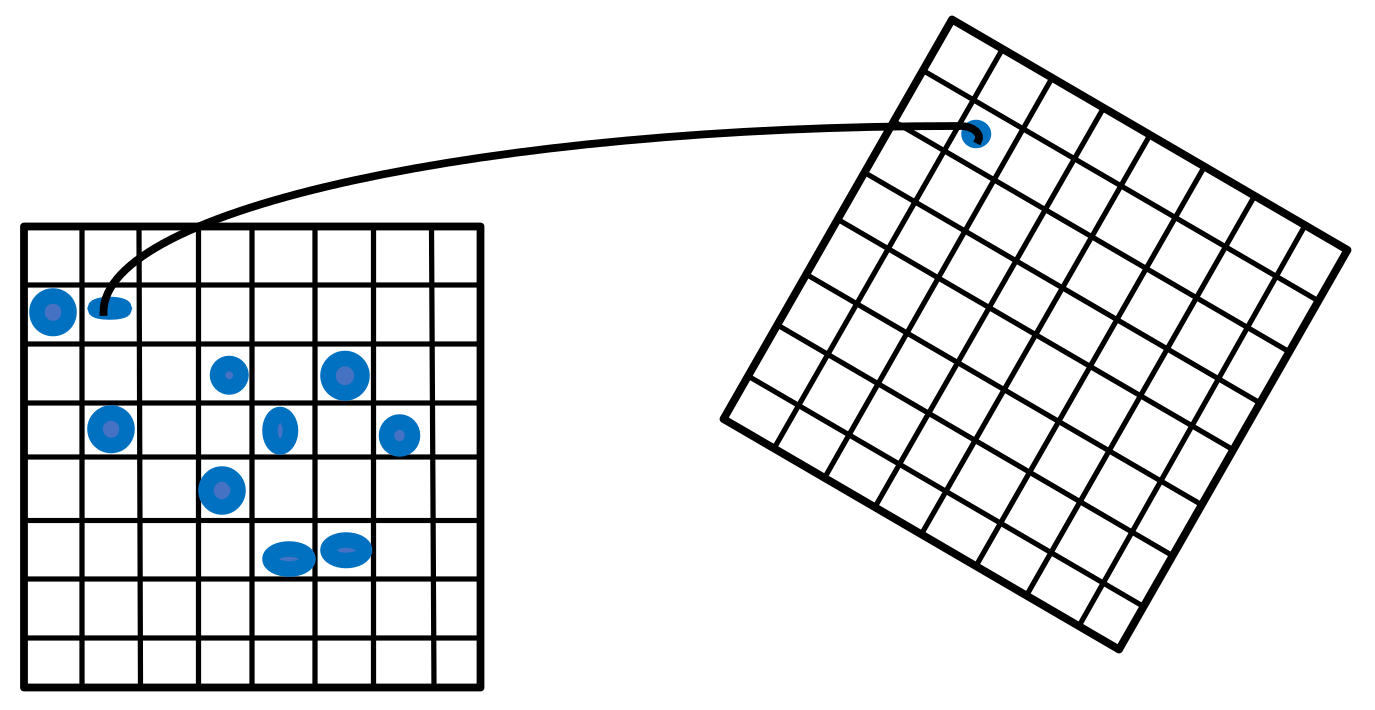 Sensors 22 06198 g001