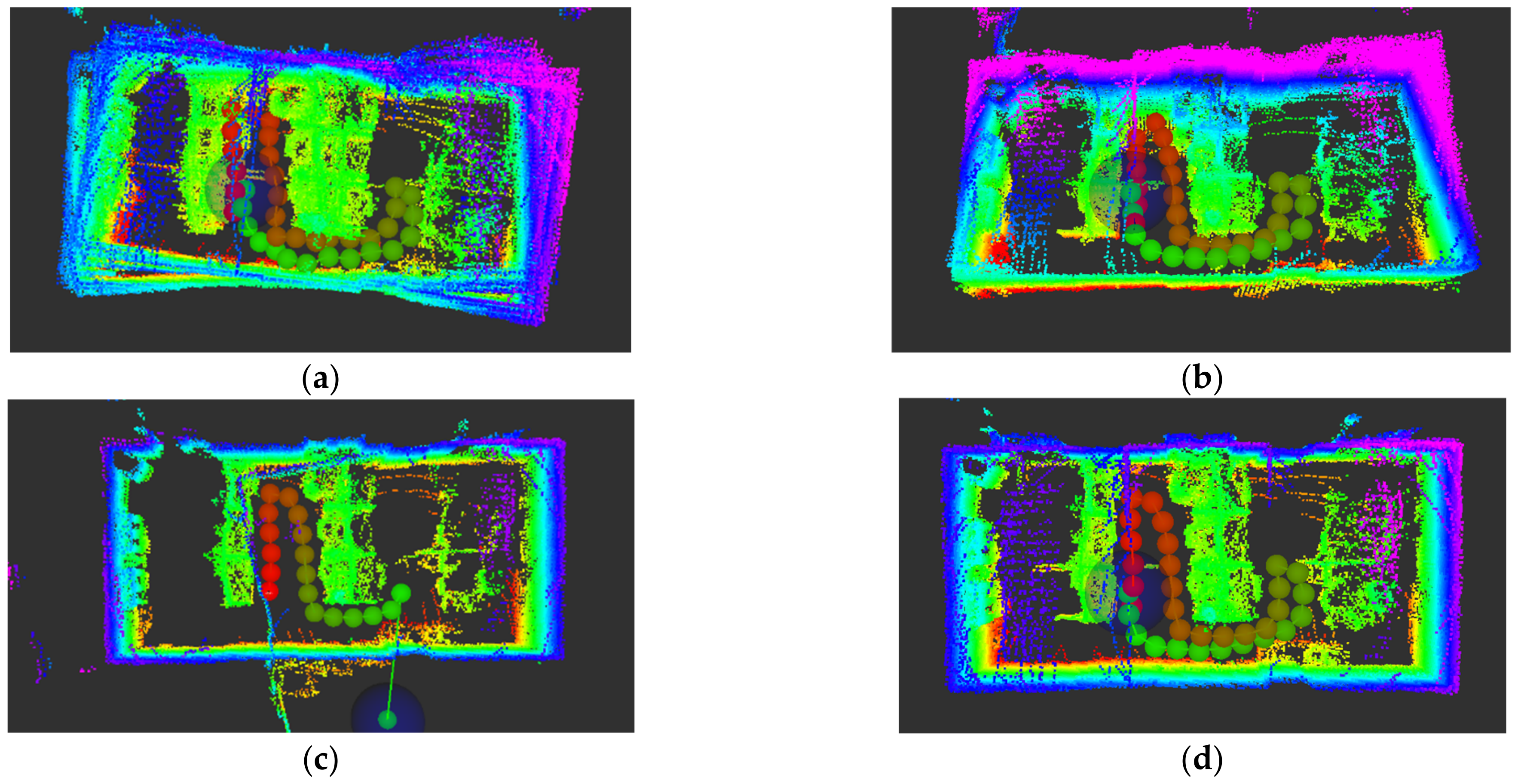 Sensors 22 06198 g011