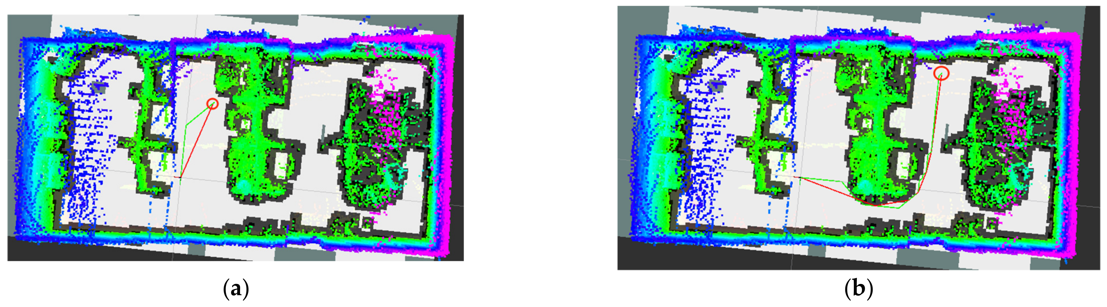 Sensors 22 06198 g015