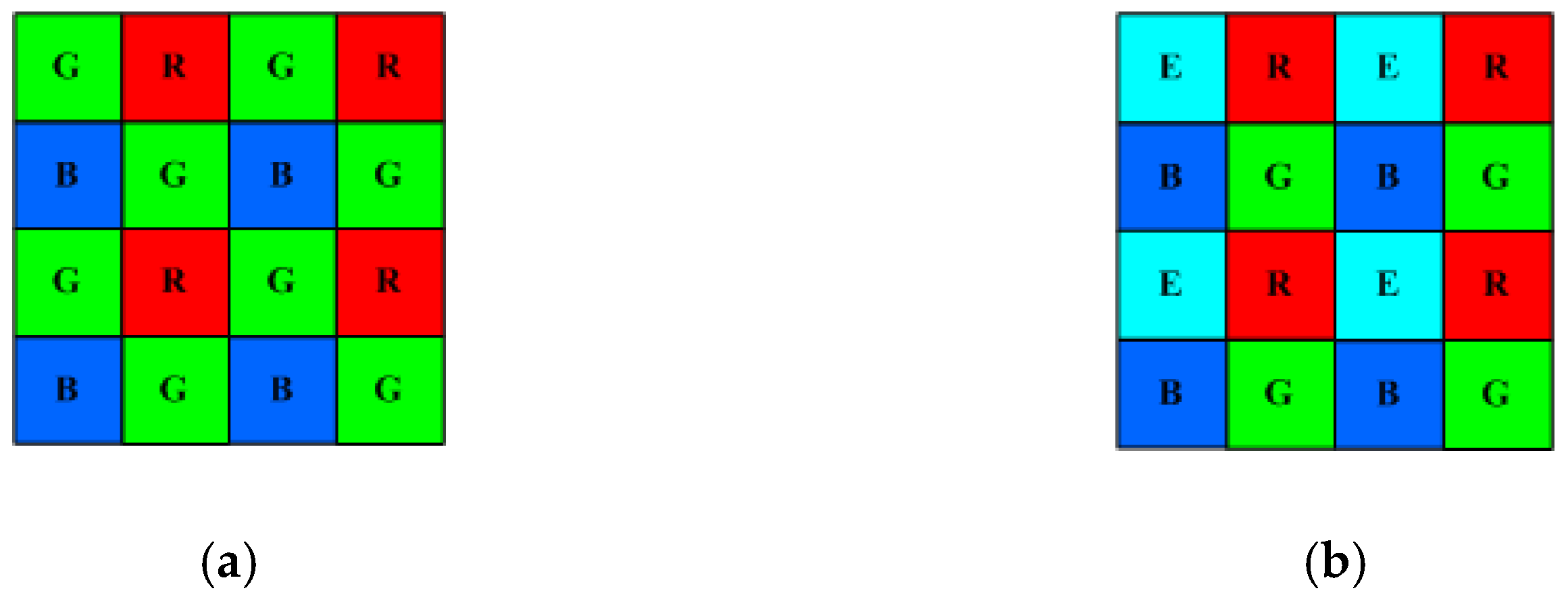 Sensors 22 06288 g001 Sensors 22 06288 g001